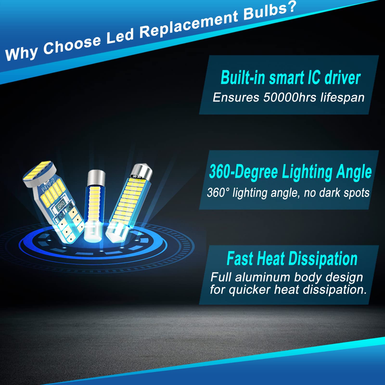 Weimeltoy Led Interior Light Kit Package For Toyota Tacoma 2005-2021 Interior Map Dome Lights + Vanity Mirror Lights + License Plate Lights + Install Tool (12Pcs Led Bulbs Total)