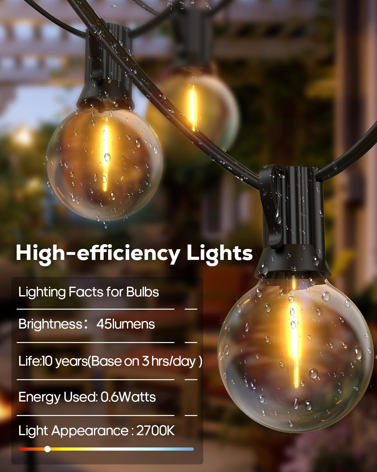 Goodea.Fun 50Ft Led Outdoor String Lights,G40 Globe Patio Lights With 27 Shatterproof Edison Bulbs, Waterproof Connectable Hanging Lights For Backyard Porch Balcony Party Decor(2 Spare)
