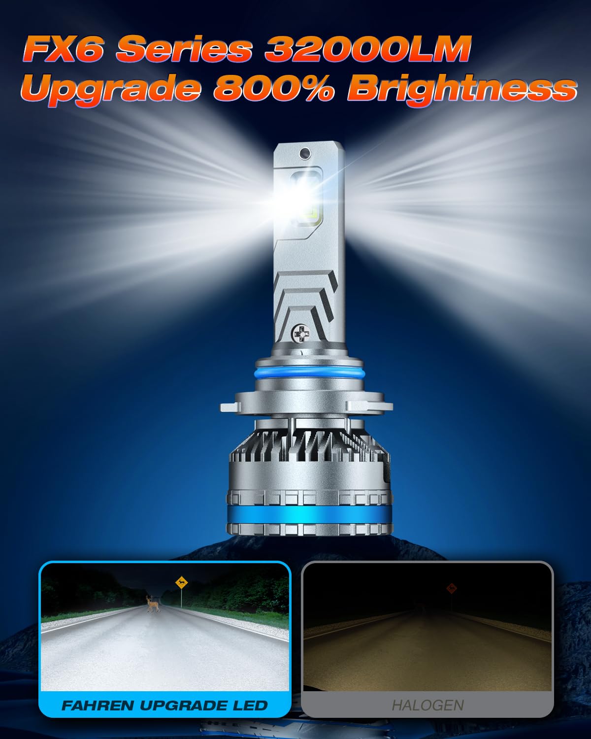 FAHREN 9006/HB4 Fog Lighting Bulbs, 120W 32000LM, 6500K Cool White, IP68 Waterproof, Pack of 2