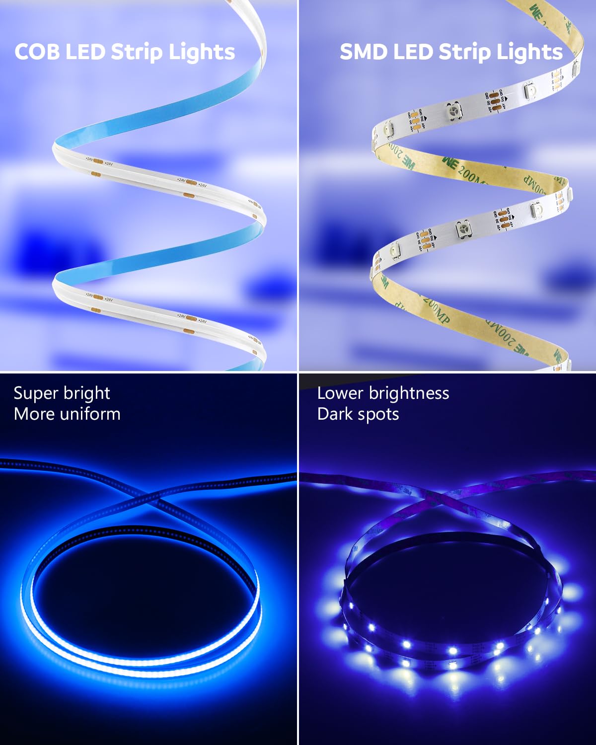 Aclorol 32.8Ft Blue Led Strip Lights Cob Led Strip Light 24V Flexible Led Tape Light For Bedroom Kitchen Cabinet Closet Other Ho