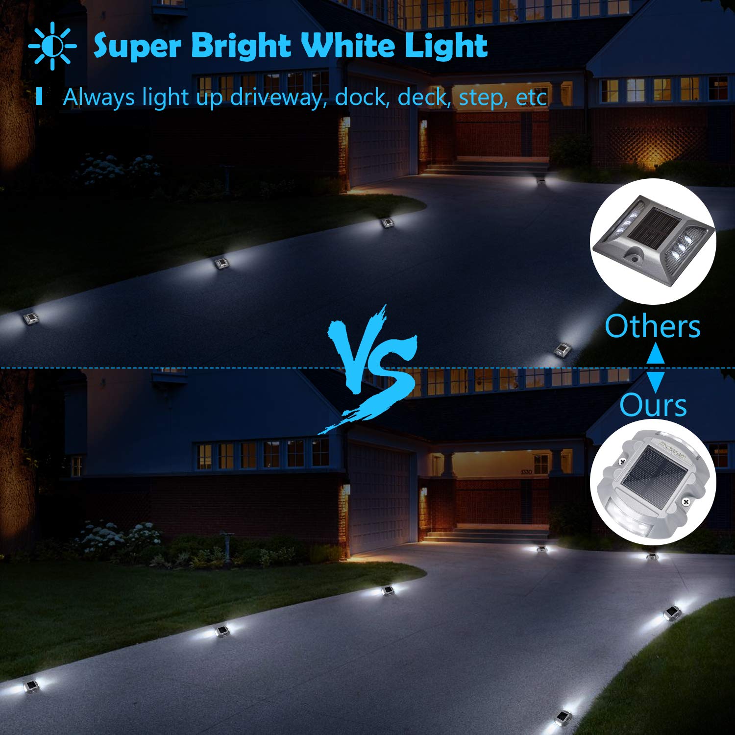 JACKYLED Solar Driveway Marker Lights 6-Pack, Waterproof LED Deck Lighting, Bright White, Model JACKYLED364, Metal
