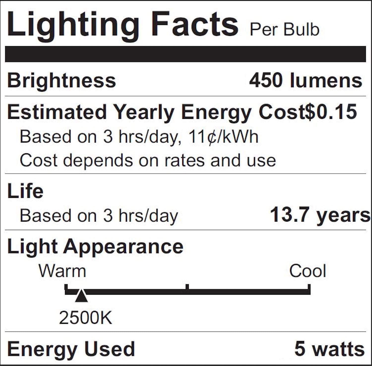 Landlite LED T10 Glass Bulbs, Frosted, Dimmable, 5W, 2 Pack, Opal, Model H&PC-54509, 40W Incandescent Equivalent