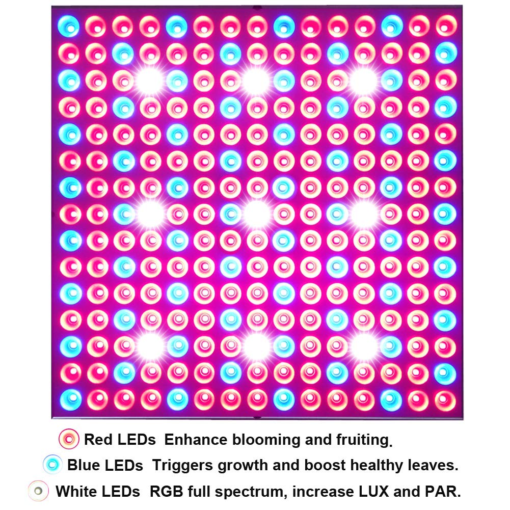 Skylaxy LED Grow Light, Plant Grow Lights for Indoor Plants Full Spectrum 75W Panel Growing Lamp with Timer for Seedling Veg and