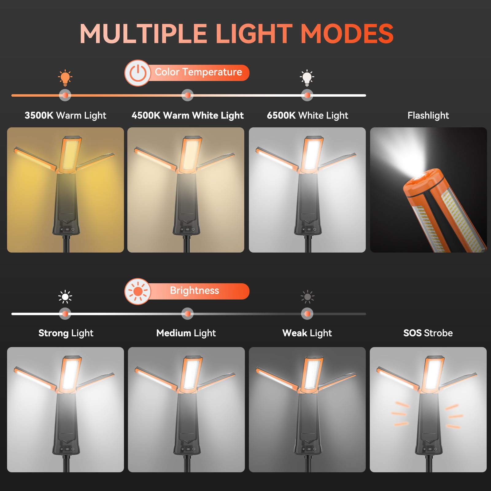 AKOFUN Rechargeable Camping Light with Stand, 15000 mAh Cordless Work Light with 3 LED Lamp Heads, 5500 Lumens Dimmable Camping