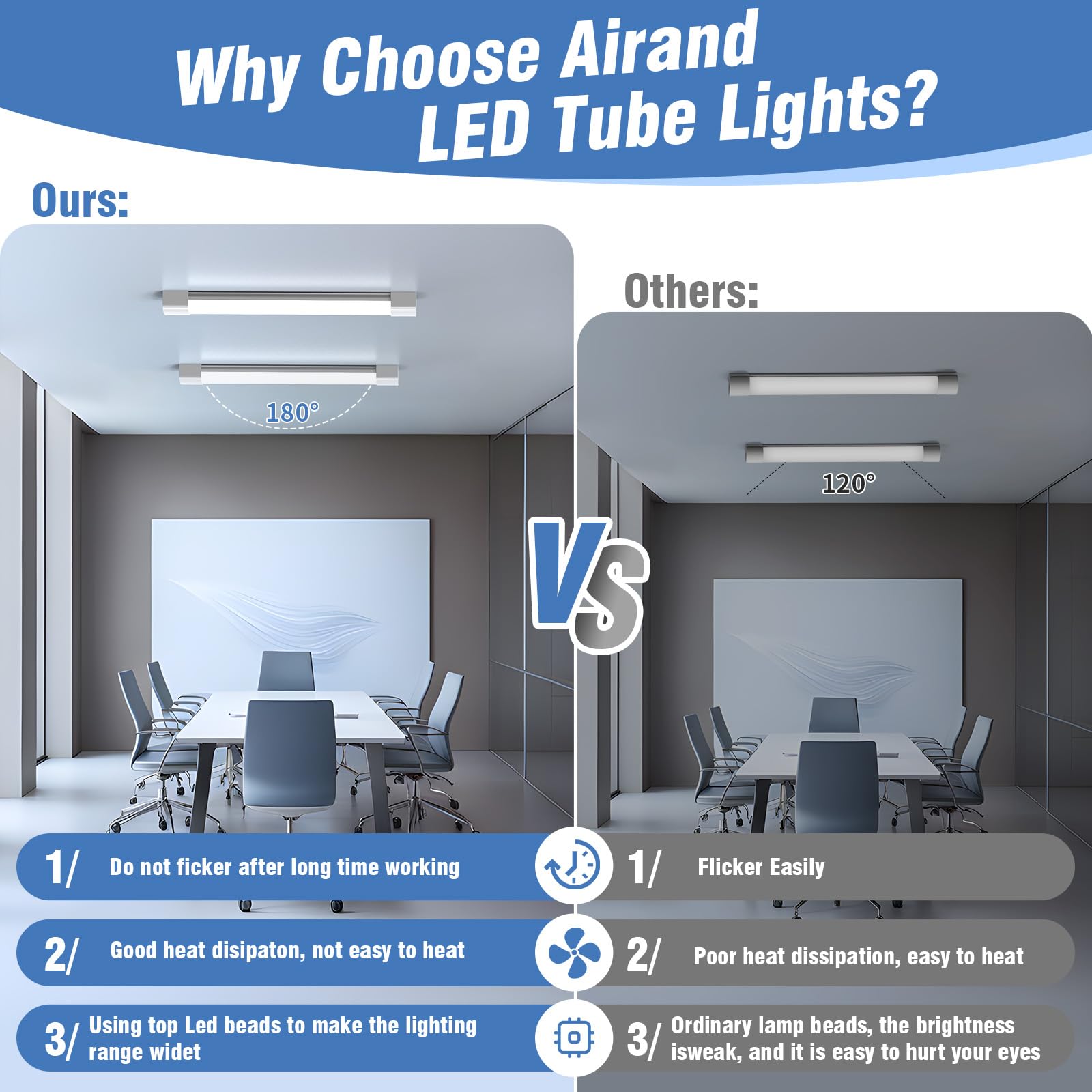 Airand LED Ceiling Light, 16W Plug-in 1.43FT Silver Tube Light, Linkable with NO/Off Switch for Garage, Kitchen, Office