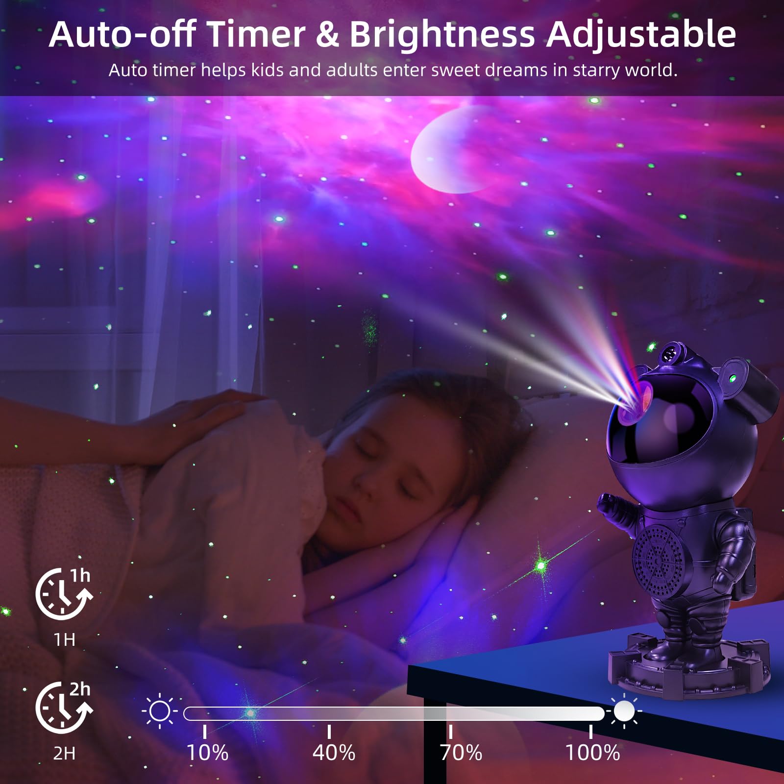 Star Projector Astronaut Galaxy Projector - Bluetooth Speaker, White Noise,Moon Nebula Night Light For Bedroom, 360? Adjustable,