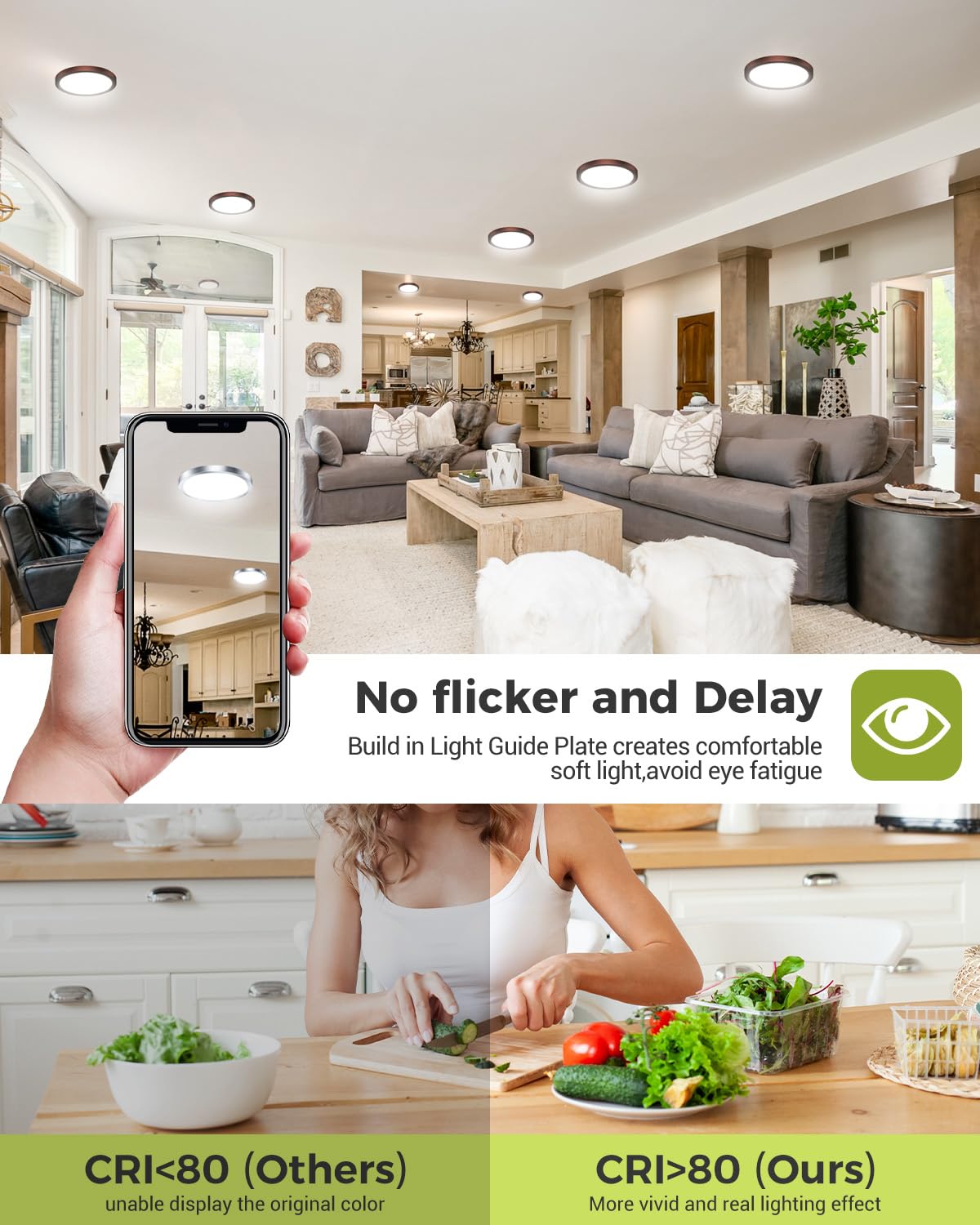 hepside 6PACK LED Flush Mount Ceiling Light 15W 1500Lm 3CCT 3000K-4000K-6500K Oil-Rubbed Bronze 7