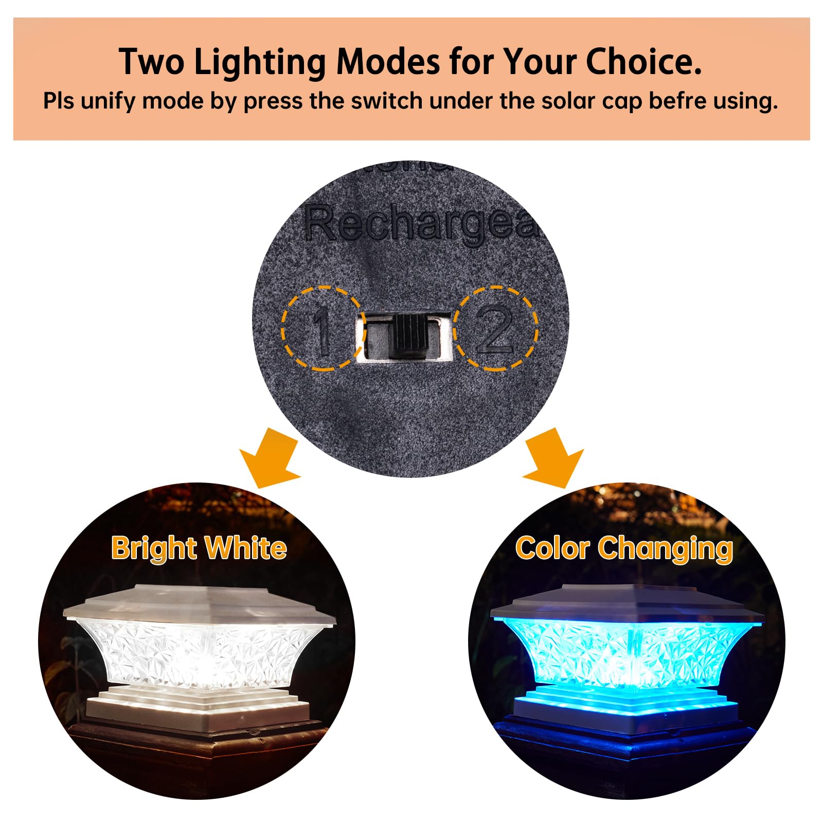 HUYIENO Solar Post Cap Lights Outdoor LED Lighting Deck Fence Cap Light Two Light Modes Bright White/Color Cyclin Suitable for 4