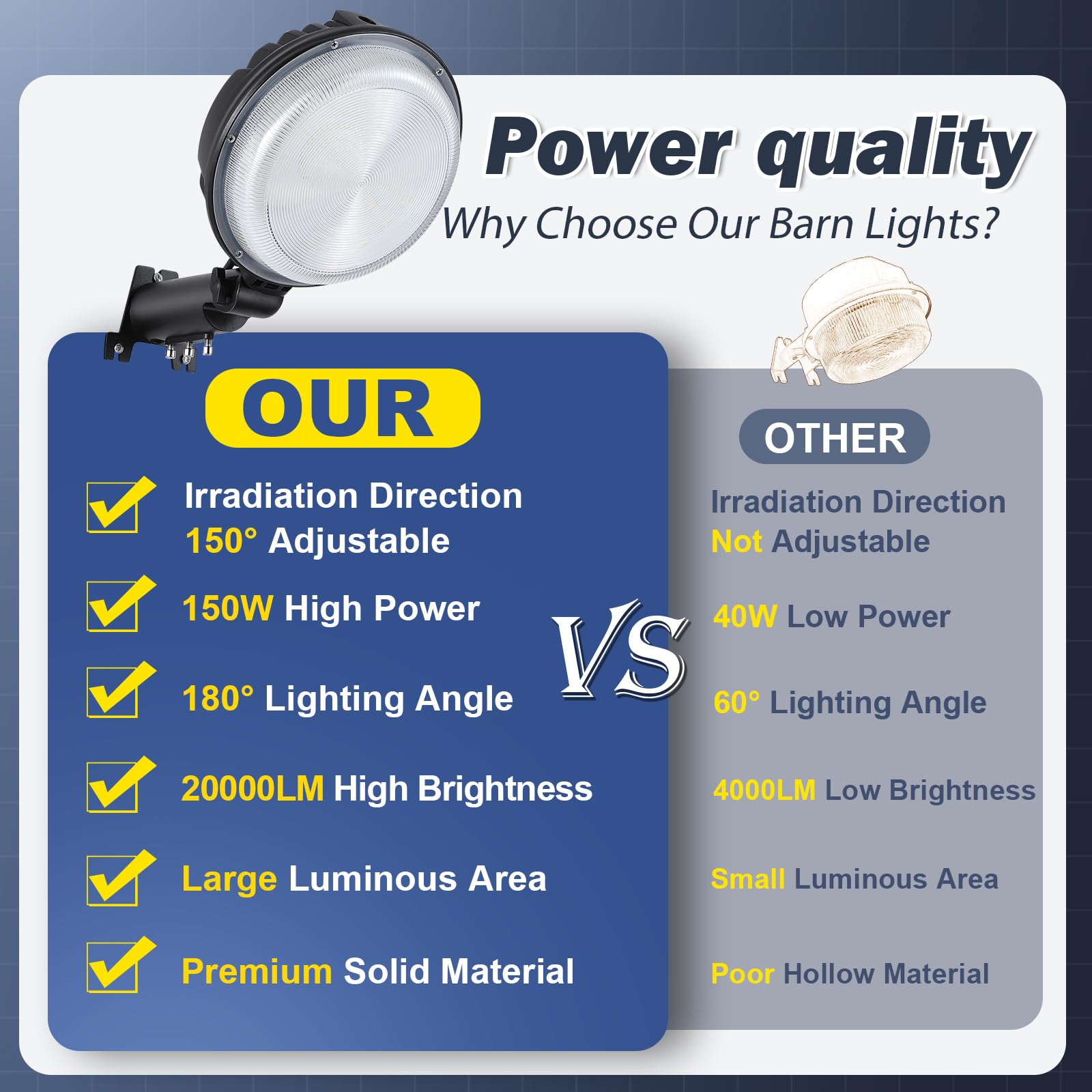 2 Pack 150W Led Barn Light, Dusk To Dawn Outdoor Lighting, 20000Lm Yard Light With 150° Adjustable Angle Photocell, 6500K Street Light Ip66 Waterproof For Garage, Patios, Barns, Farmhouse, Shop