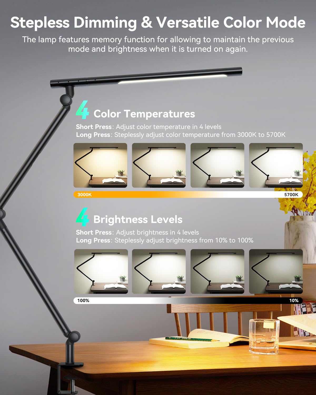 Led Desk Lamp With Clamp, 18W Architect Desk Lamp With Dual Light, Flexible 3 Sections Swing Arm, With Rgb Light, With Remote, W