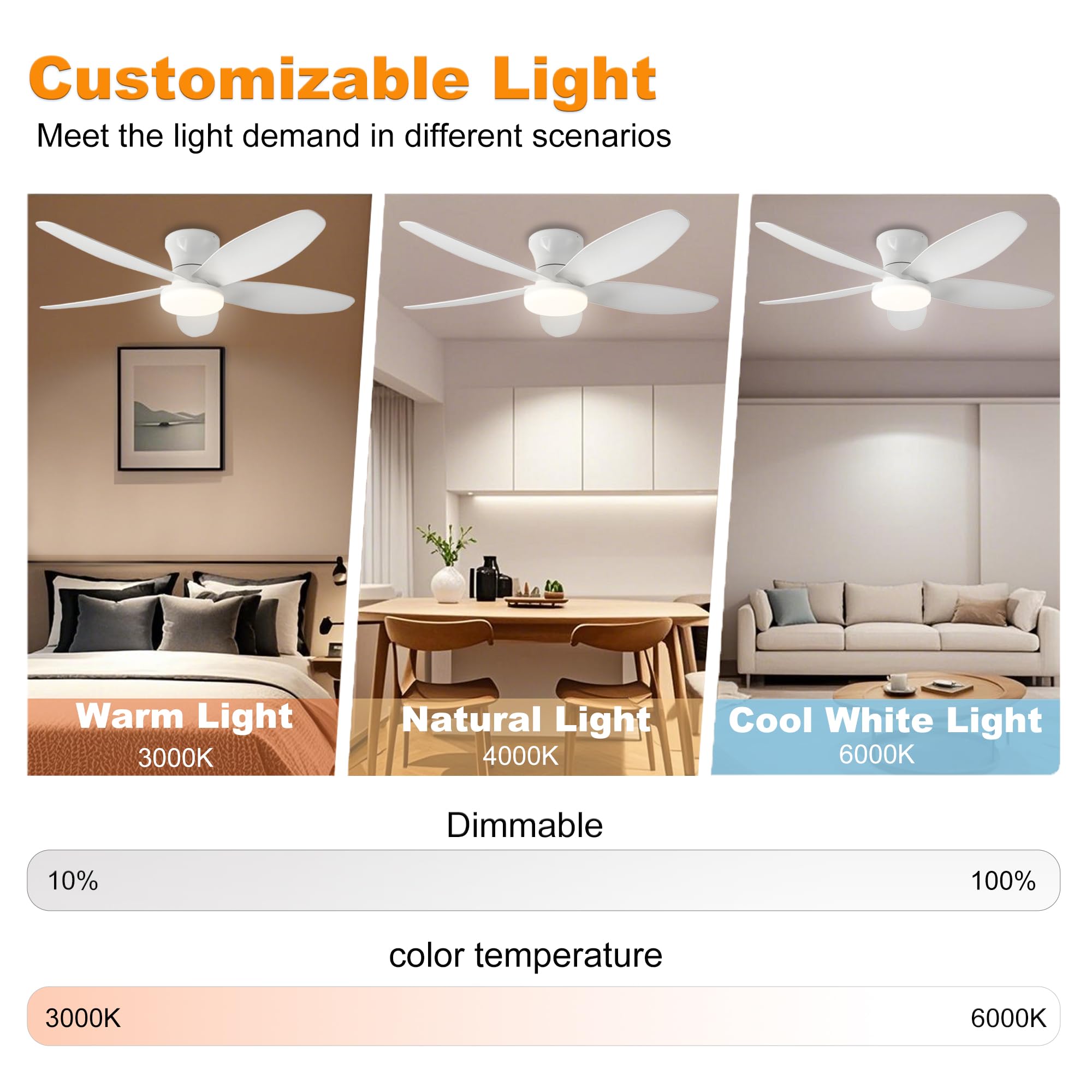 42 Low Profile Flush Mount Ceiling Fan with Lights & Remote, Dimmable 3-Color LED, 6 speed wind, Reversible DC Motor,Timer, Memo