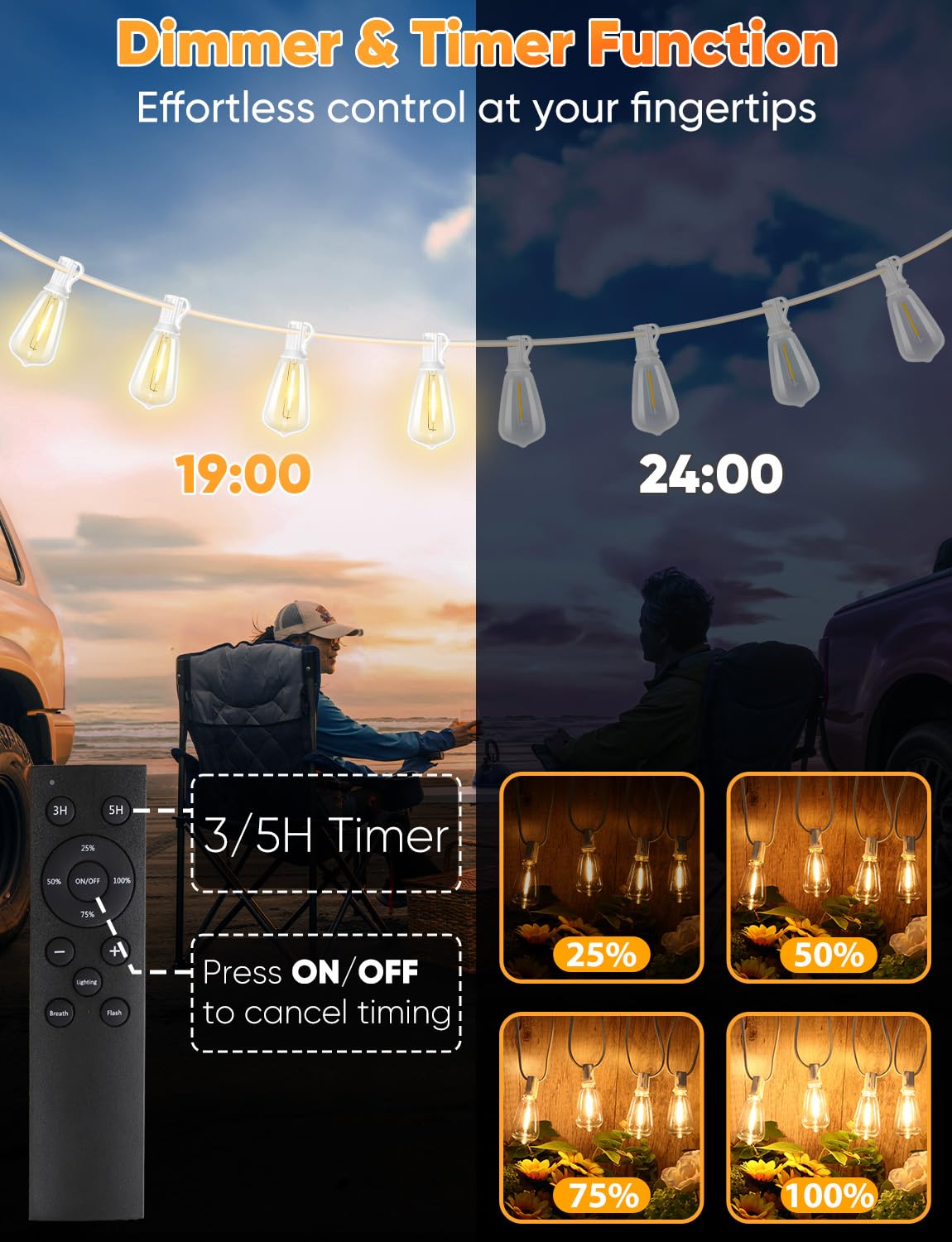 Brightever 200FT Outdoor String Lights with Remote, 62 ST38 LED Bulbs, Waterproof IP65, White, Model CMPC-O60XA