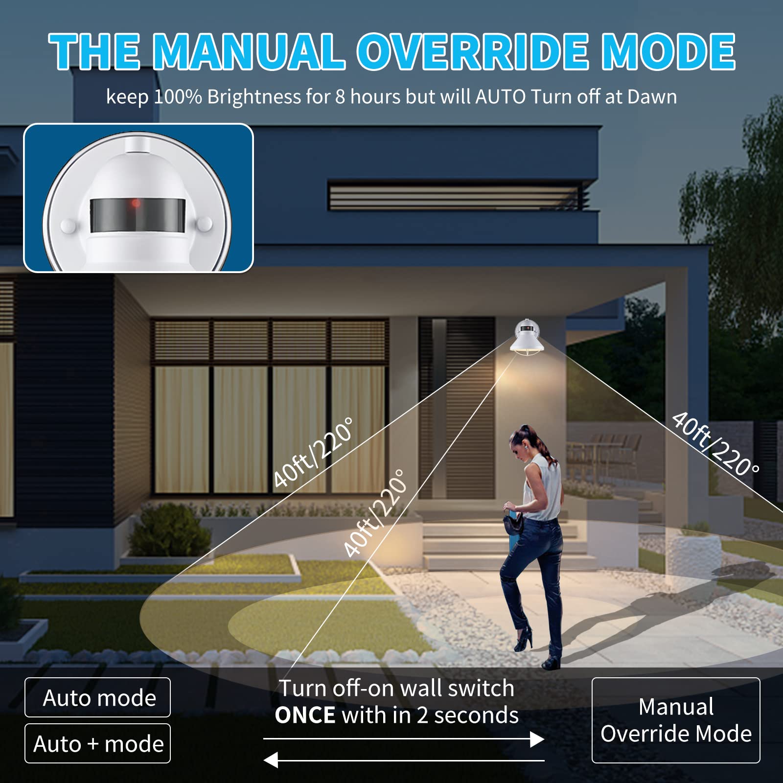 LONEDRUID Outdoor LED Porch Light, Motion Sensor, 2 Pack, White, Metal Wall Sconce for House, Patio, Garage, Farmhouse Entryway