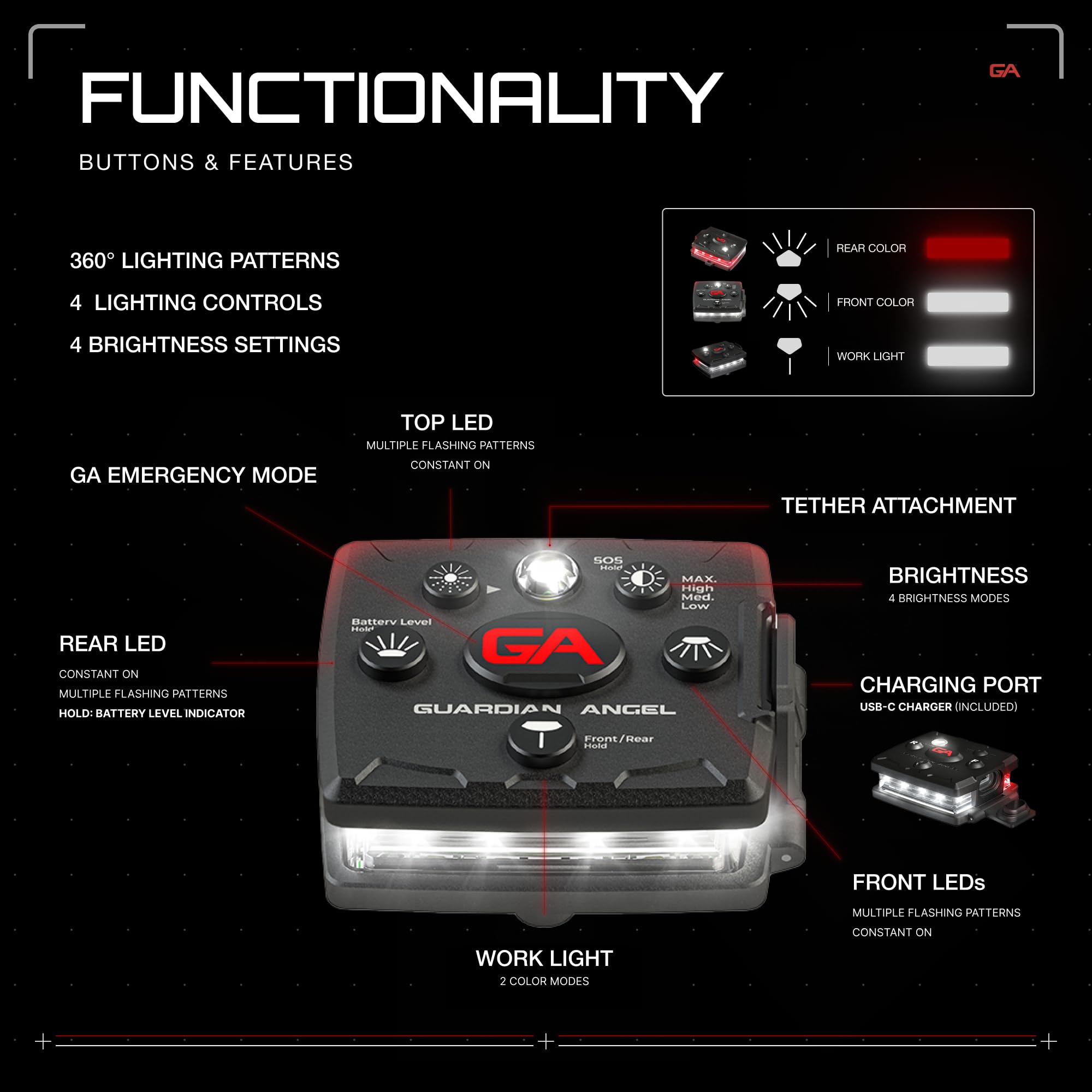 Guardian Angel Micro Series Safety Lights, (All White Front & Red Rear) | Rechargeable, Magnetic & Hands-Free Wearable LED Flash