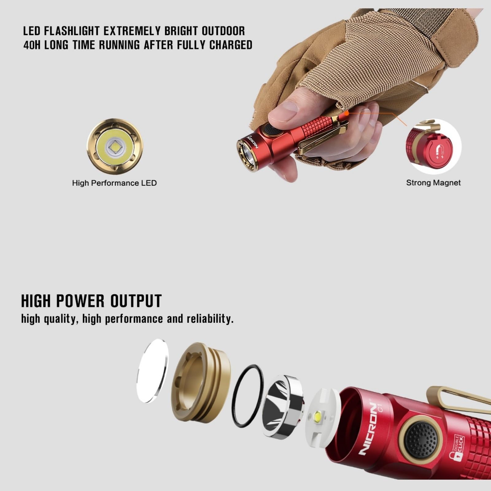 NICRON Mini Flashlight, 1200 lumens Rechargeable led flashlights high lumens with Clip on Flashlight, Tactical flashlights with