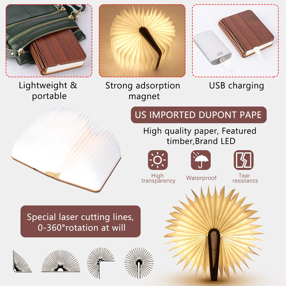 XIUDI Mini Folding Book Lamp, Portable Wooden Desk Light, USB Rechargeable, 3.9×3.1×1in, Mini Red Wood