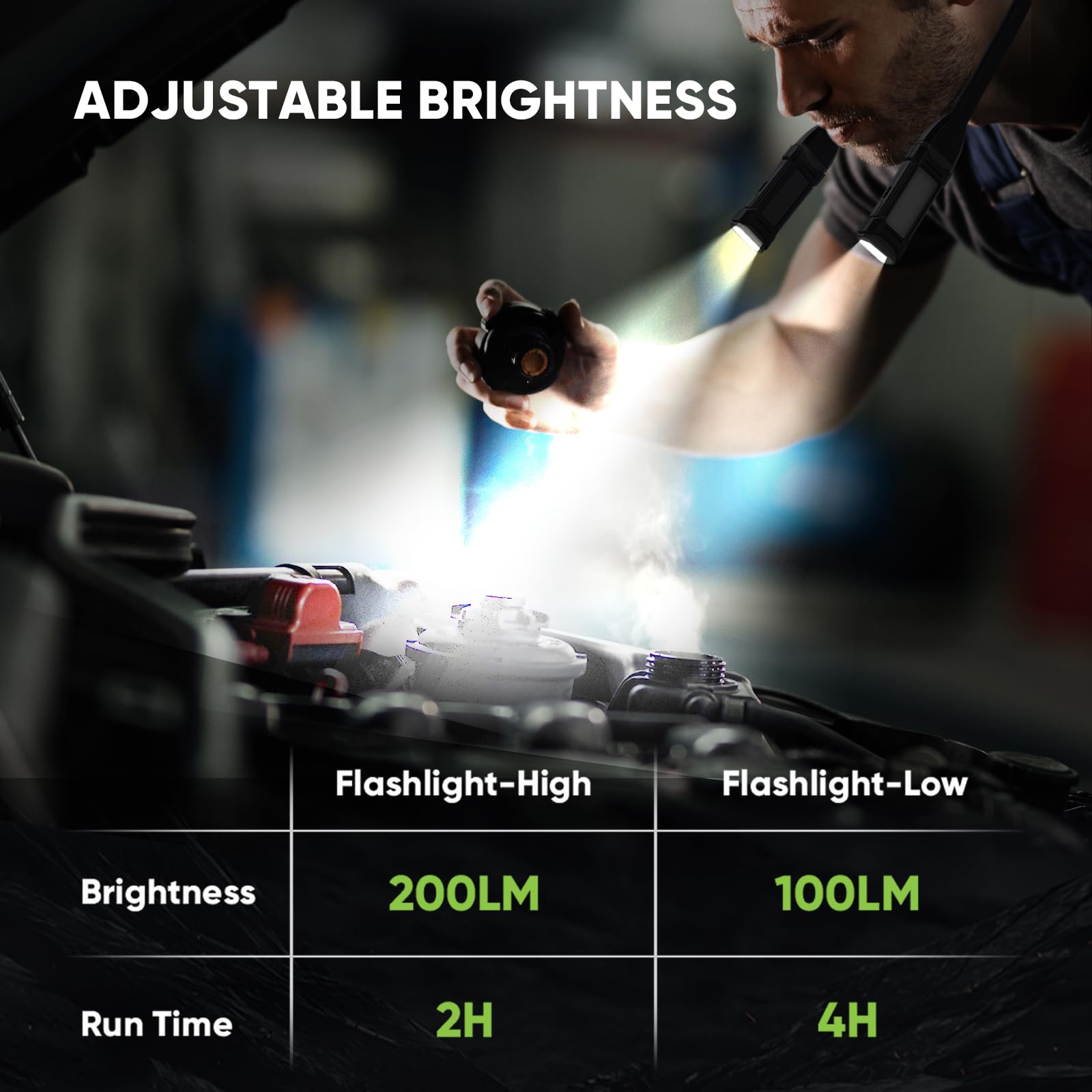 Durapower Neck Light Machine, Book Light Neck Light For Reading, Flexible Around Neck Flashlight For Work Craft,Grill,Repairing,