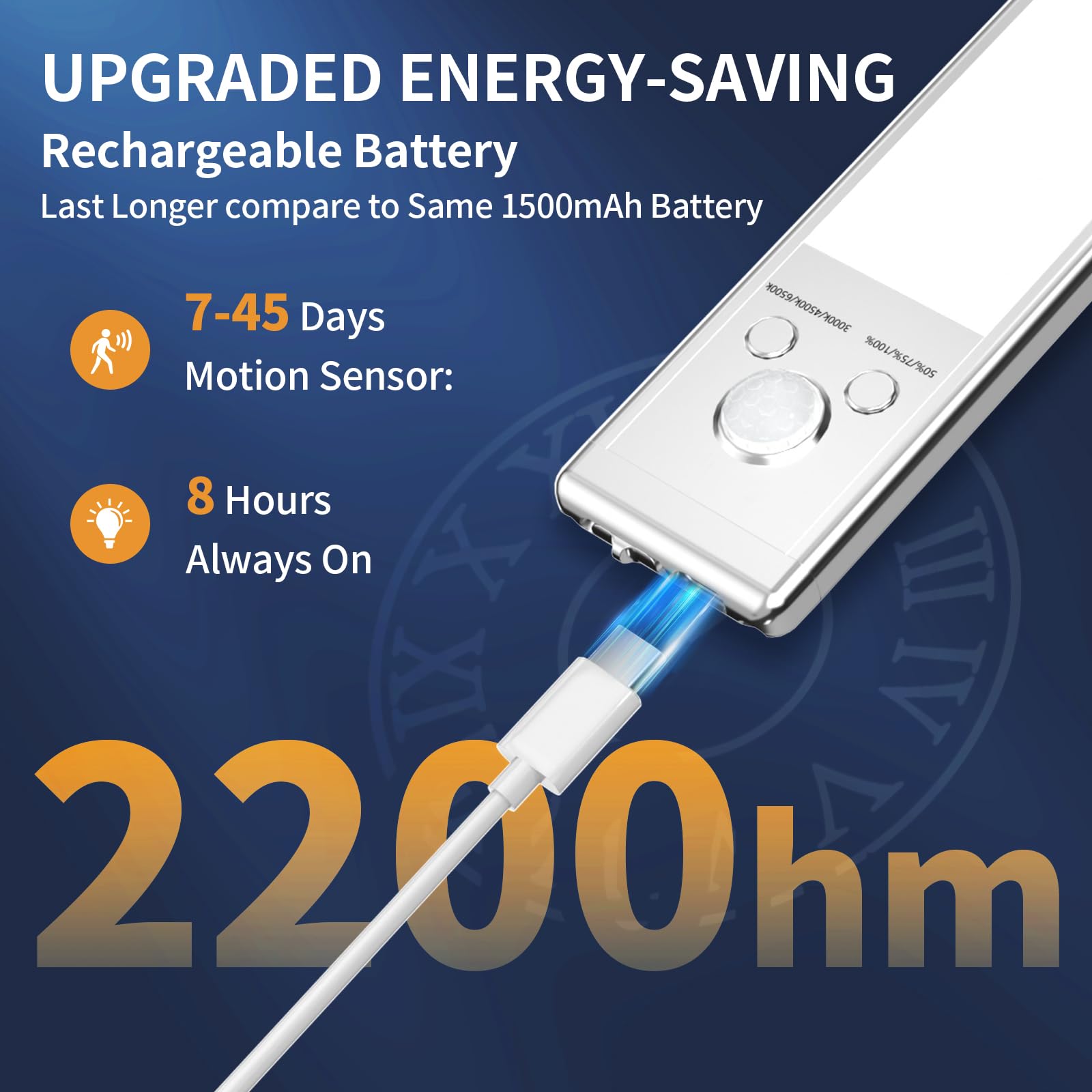 Under Cabinet Lights,88 Led Operated Motion Sensor Light Indoor,2200Mah Usb Rechargeable Closet Lights, 2 Pack Magnetic Dimmable Closet Lights,Wireless Under Counter Lights For Kitchen, Stairs