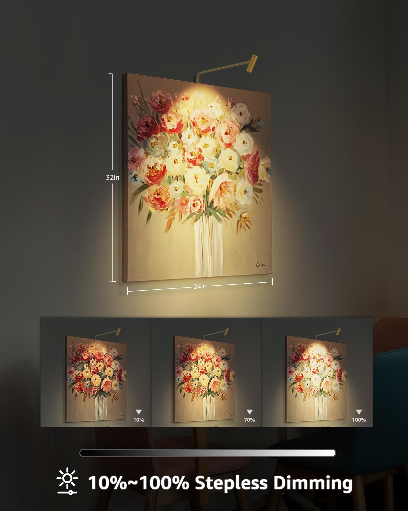 URTOM Brass Picture Light - LED Art Lighting with Remote Control & Timer, 3000K Warm White, Model PALA01HT