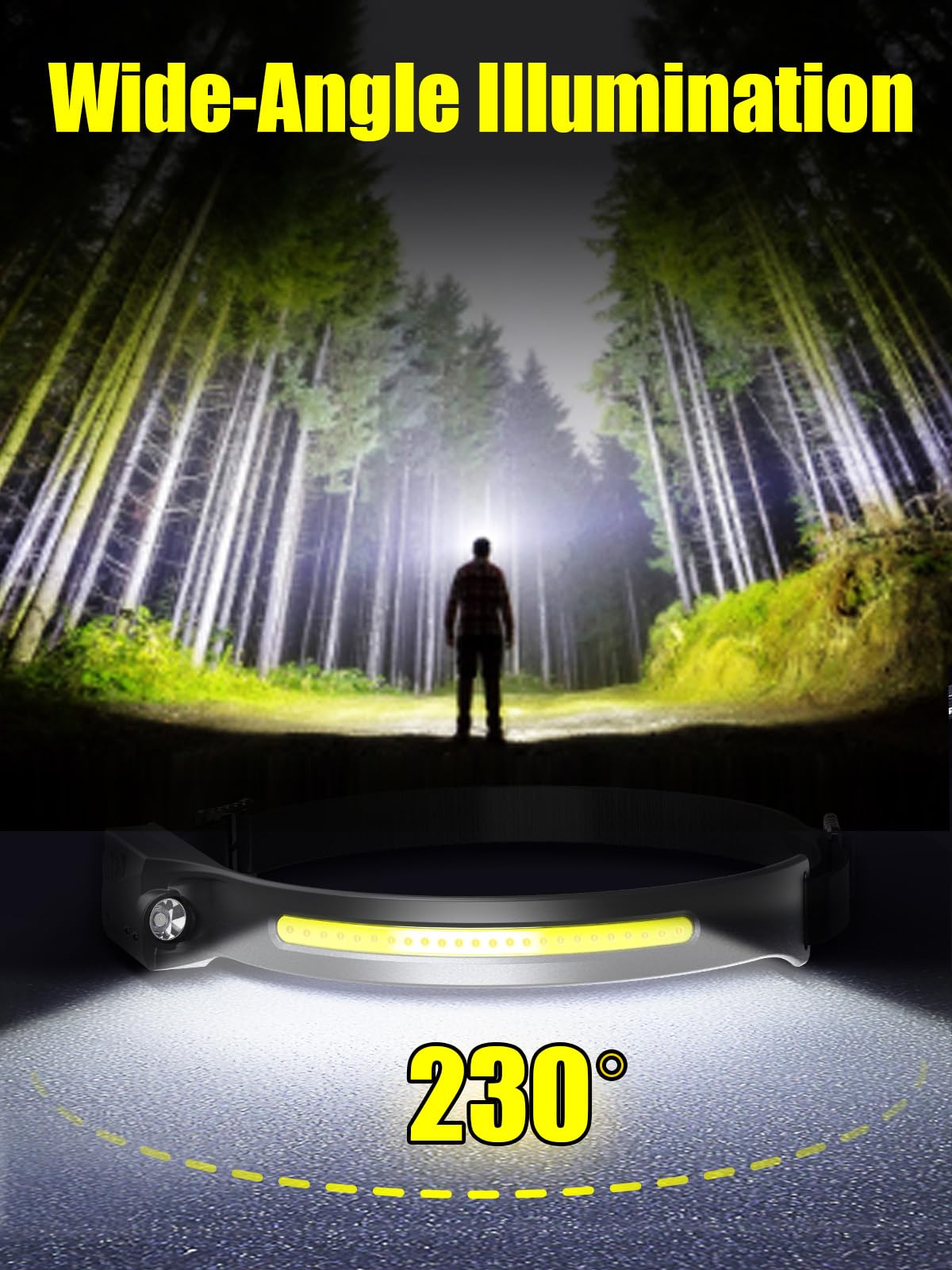 UNBON Rechargeable Headlamp - 230° Wide Beam LED, USB C, Motion Sensor, 5 Modes, Silicone, 1 Pack, Model LX200