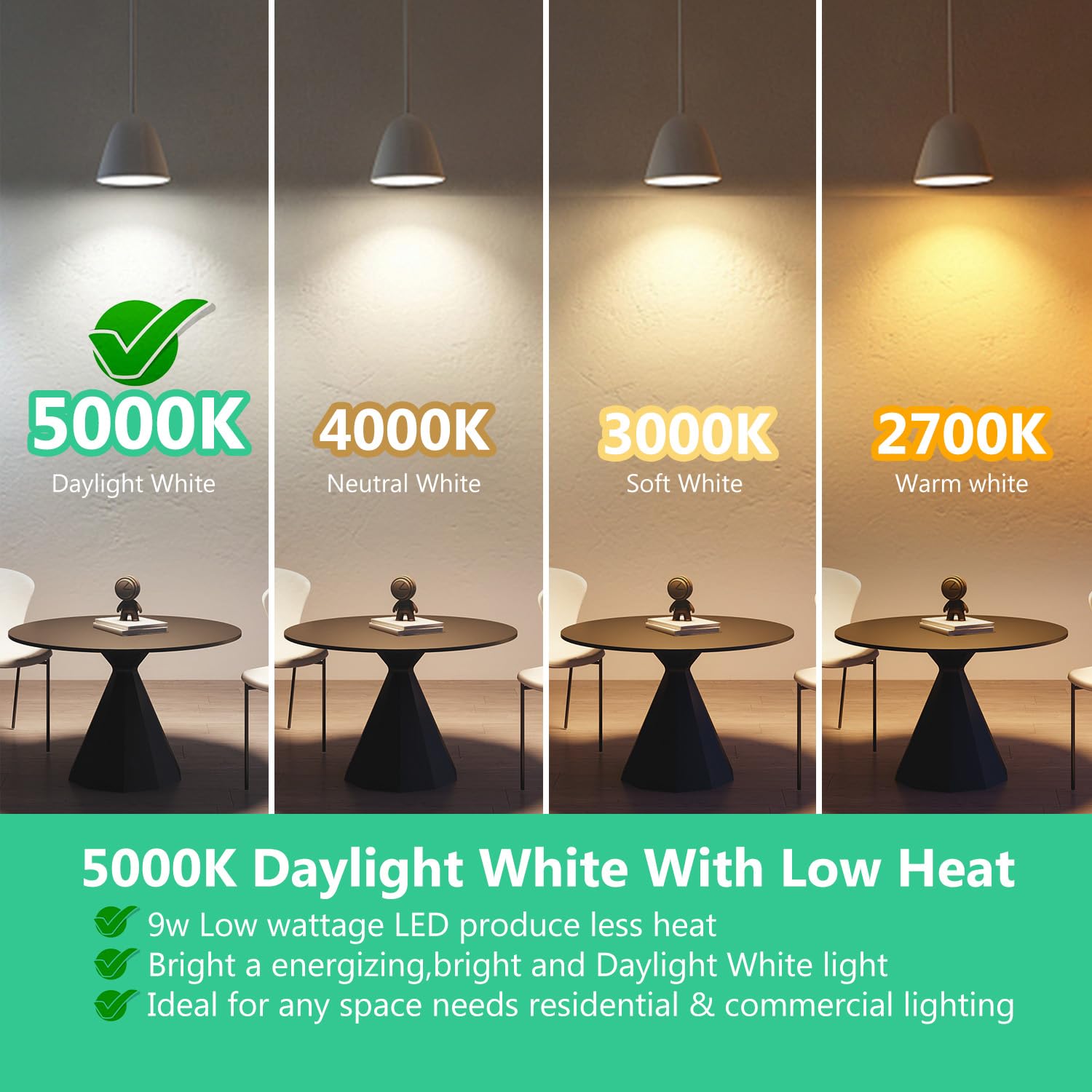 Daybetter Br30 Led Light Bulbs Indoor Flood Light, 5000K Daylight White Led Bulb 65W Equivalent, Dimmable, E26 Base, 800Lm, Rece