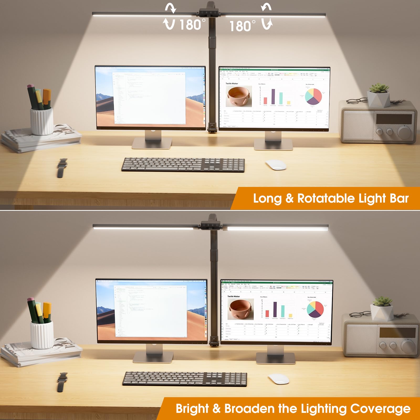 Sibrille Led Desk Lamp For Home Office - Eye-Caring Computer Desk Light With Clamp, Rotatable Computer Lighting With Color Chang