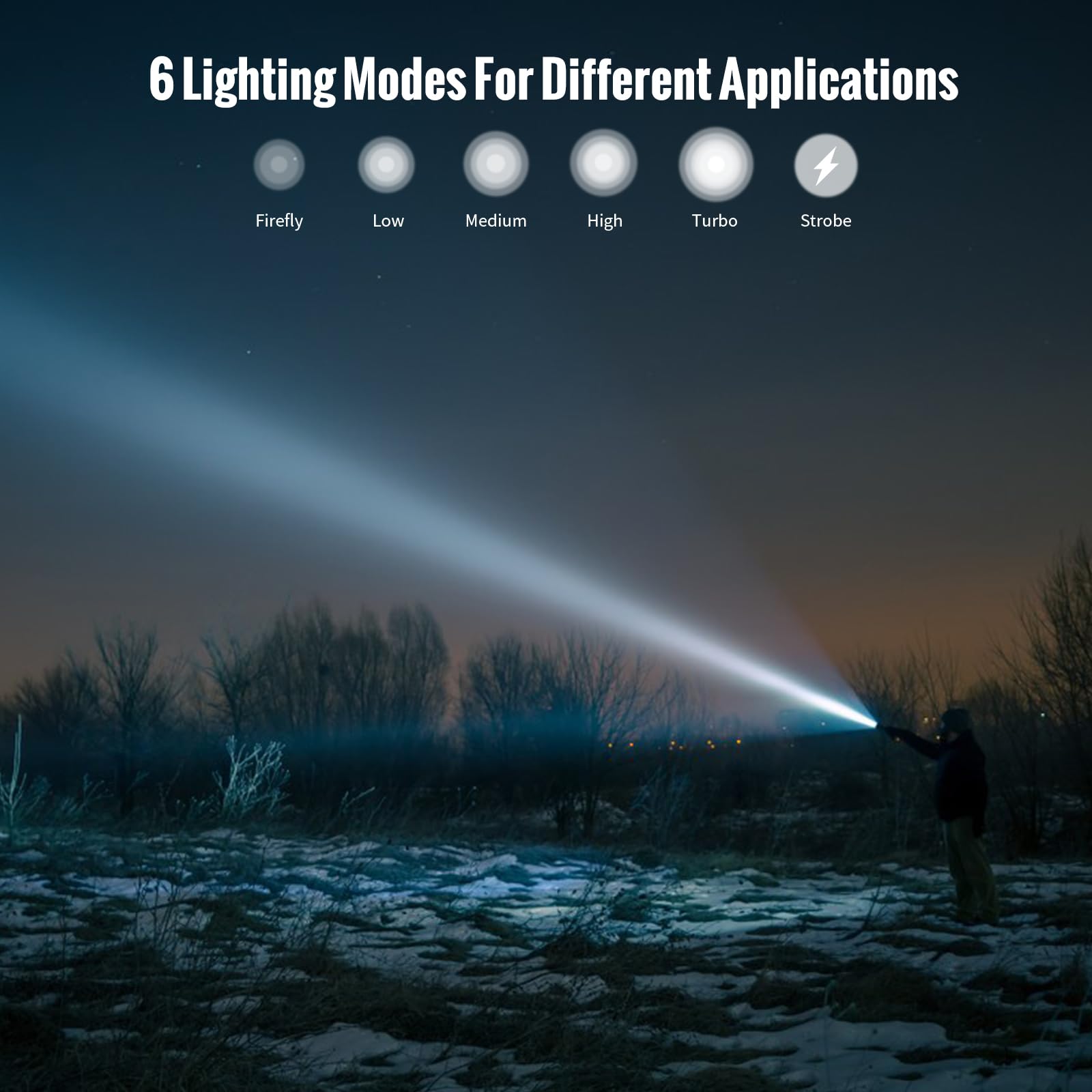 ThruNite BSS V6 Pro Tactical Flashlight - USB-C Rechargeable, 1705 Lumens, 6 Light Modes, Pocket Size, Dark Green