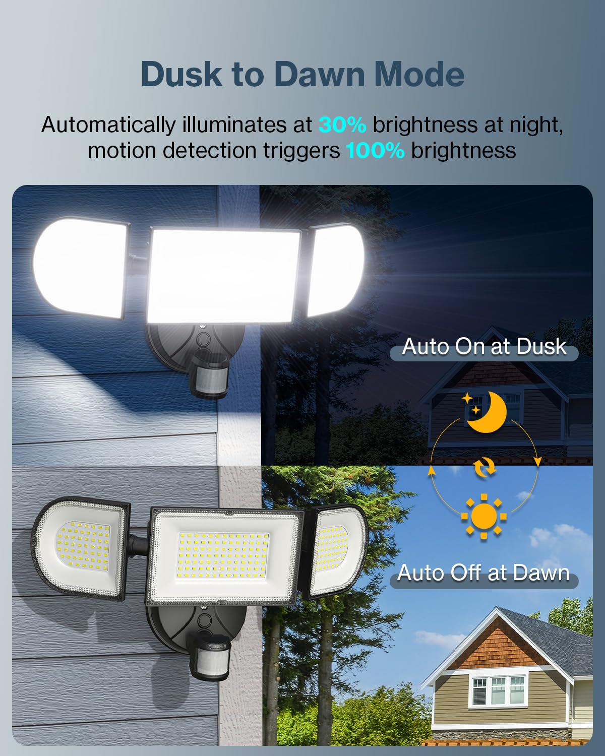 Olafus 180W Motion Sensor LED Flood Light, 18000lm, 6500K Daylight, IP65 Waterproof, Black, Model 3-LBG150D