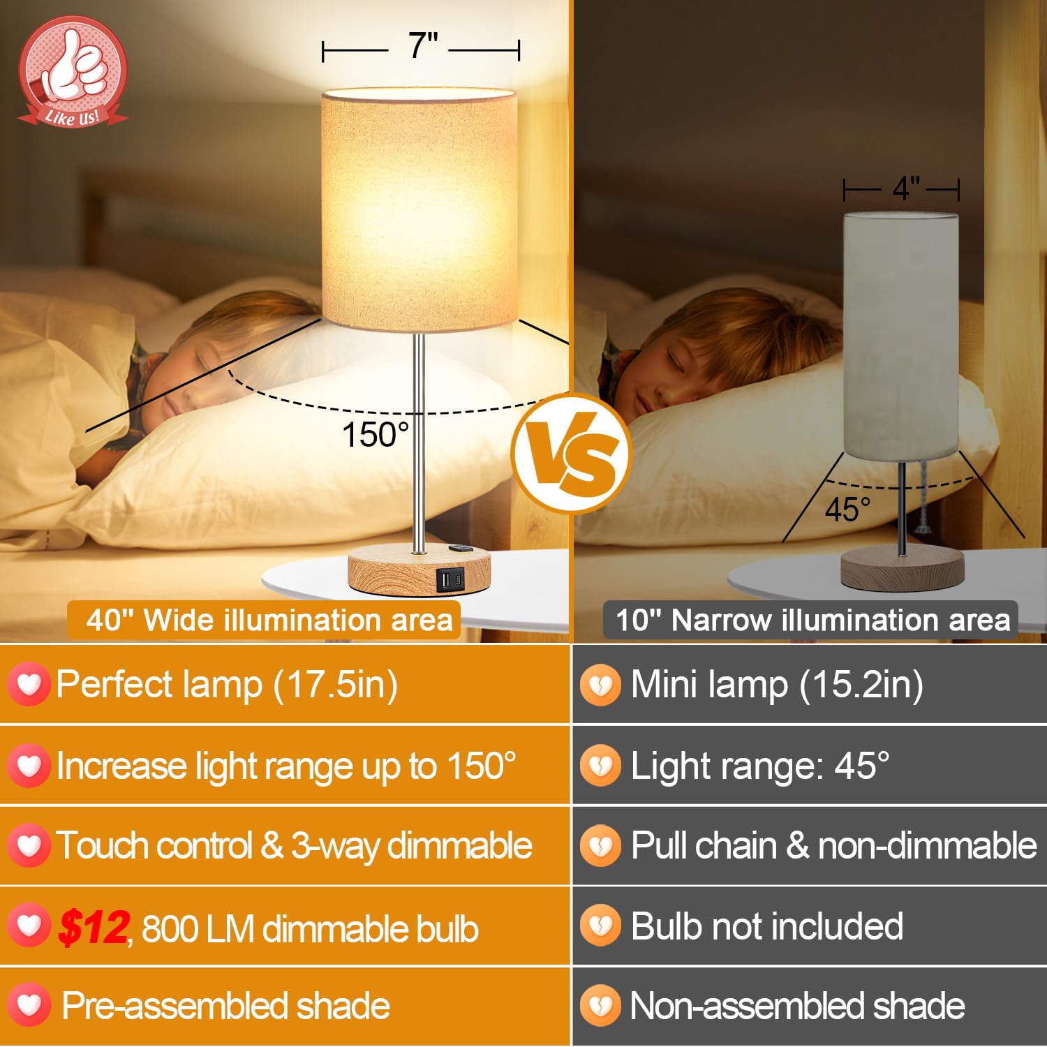 Lynnoland Touch Wood Table Lamps Set of 2, 3-Way Dimmable, USB & AC Outlet, Beige & Wood, Model T3476