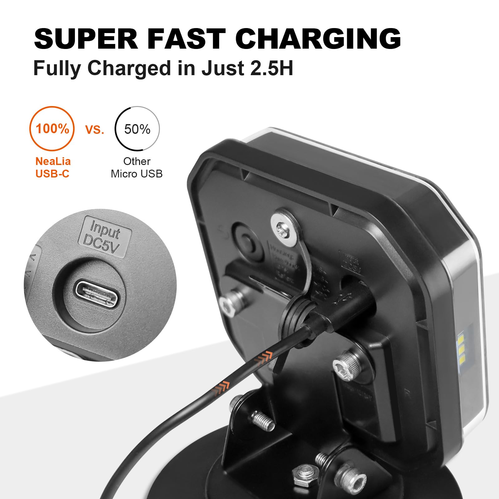 NeaLia Wireless Magnetic LED Trailer Lights - 110° Rotatable, Rechargeable, IP67 Waterproof for Towing Trucks, RVs, Campers, Boats