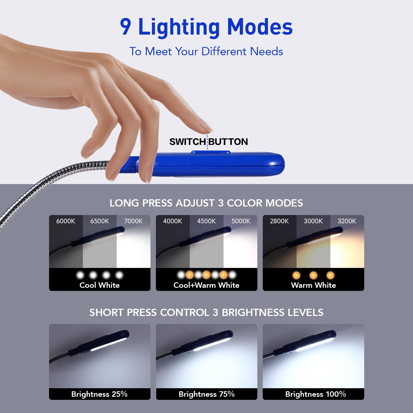 VAVOFO Rechargeable Book Light - 7 LED, 9-Level Brightness, Eye Care, Royal Blue, Model KM-6720