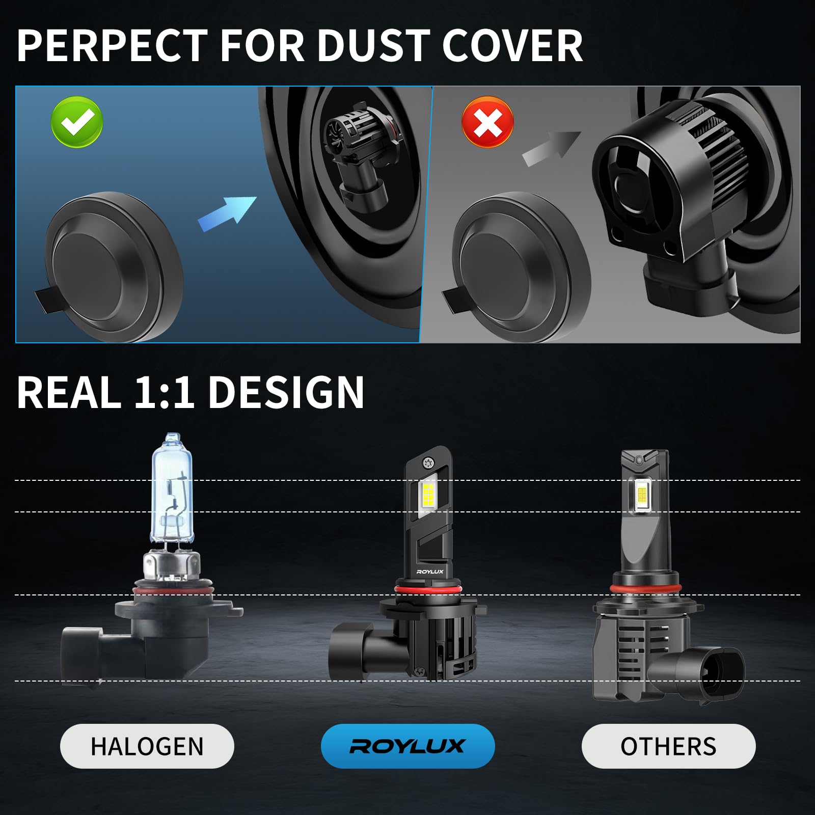 ROYLUX HB-3 9005 Fog Bulbs, 20000LM Bright 6000K Cool White, Pack of 2