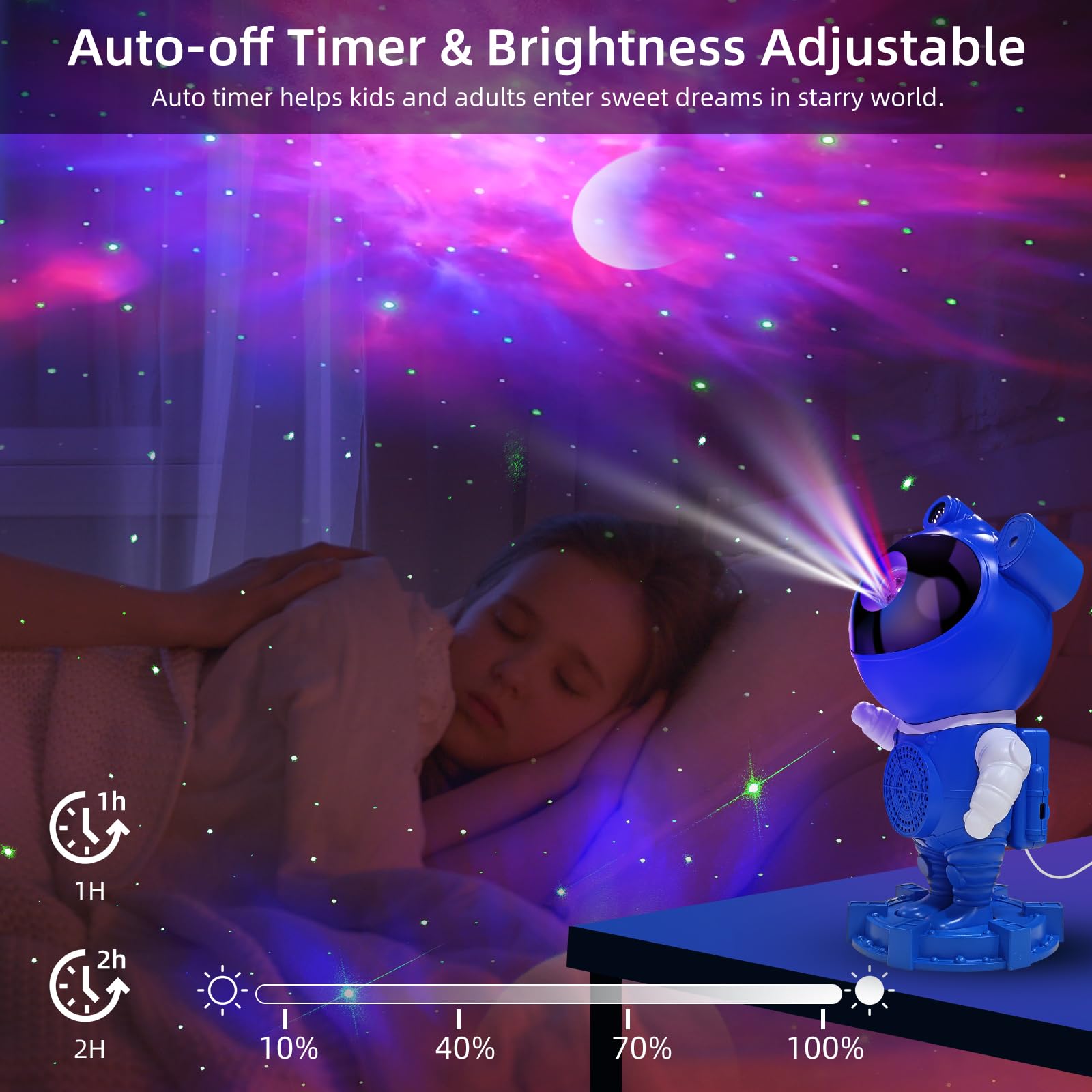 Ruishine Galaxy Projector Night Light For Bedroom, Room Decoration, Led Lights, Astronaut Galaxy With Nebula Moon, Bluetooth, Wh