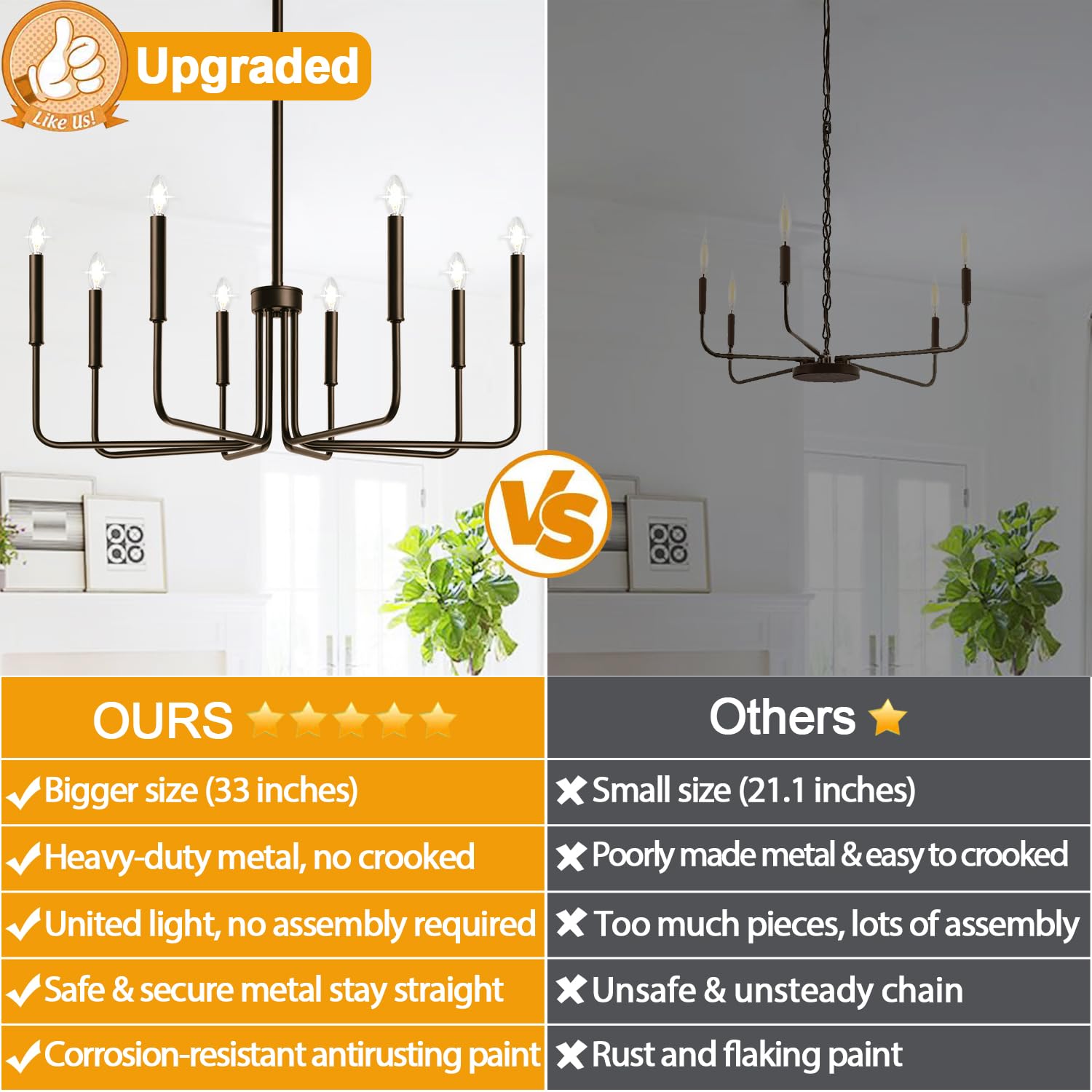 Lynnoland 8-Light Farmhouse Chandelier, Oil-Rubbed Bronze Metal Fixture for Dining Room, Foyer, Kitchen, and Living Spaces, Model L220028P8