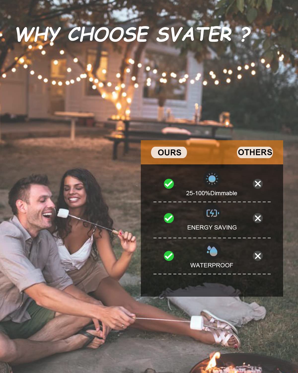 Svater Outdoor String Lights, Waterproof LED Patio Lights, 100 FT with 52 Shatterproof G40 Bulbs, Dimmable, Warm White 2700K, Black