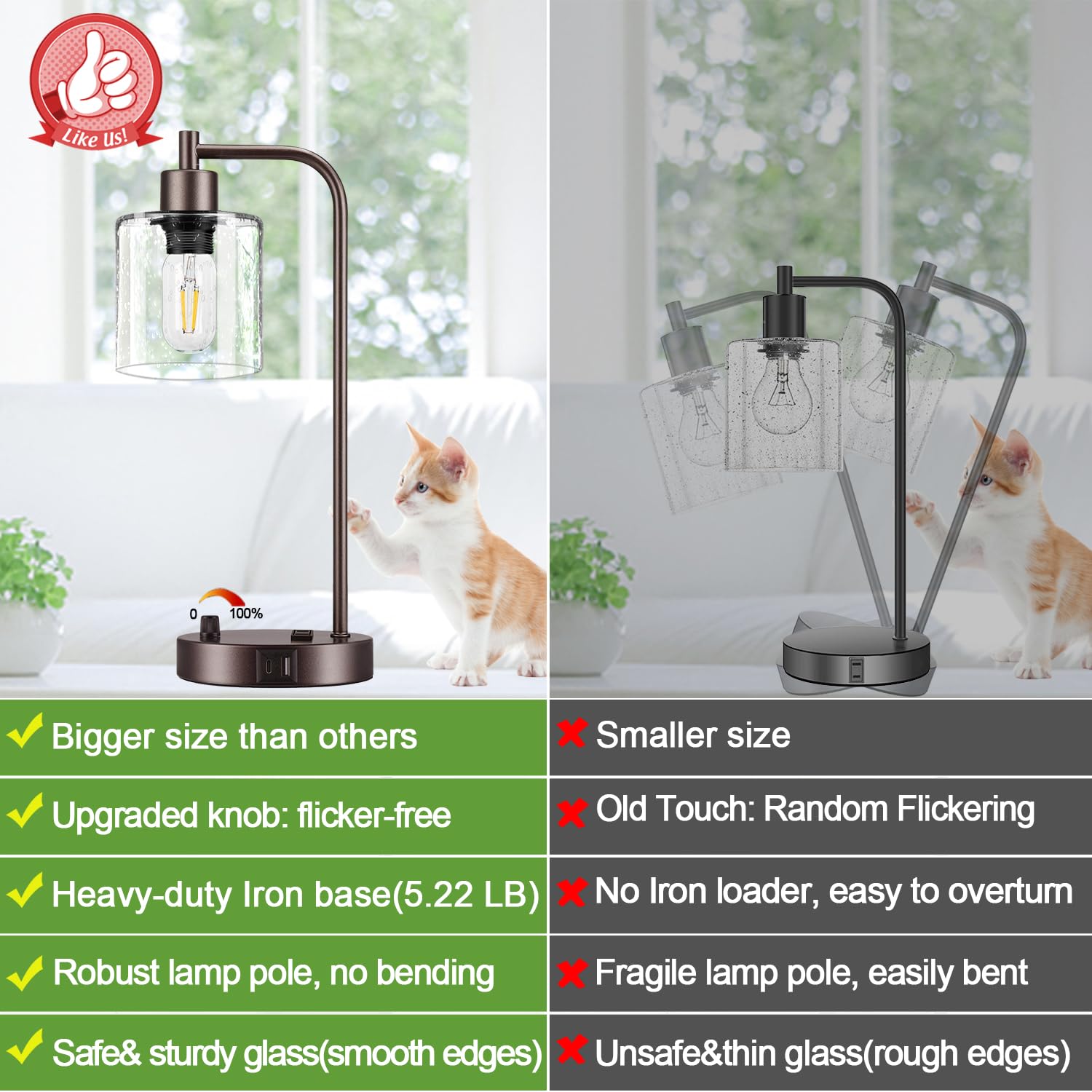 Set Of 2 Oil Rubbed Bronze Table Lamps With 2 Usb Port, Fully Stepless Dimmable Bedside Lamps For Bedrooms, Industrial Nightstan
