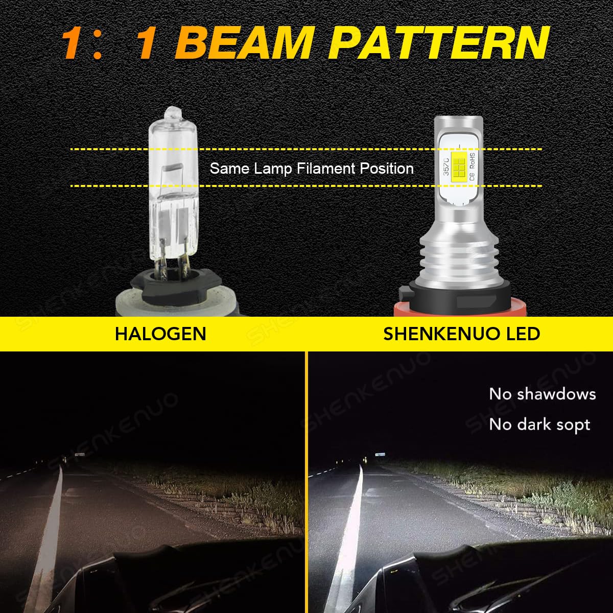 HMCYCI LED Headlight Bulbs 34901-HR3-A21 for Honda Rancher TRX420 TRX500, 6000K Cool White, Aluminum, 2pcs