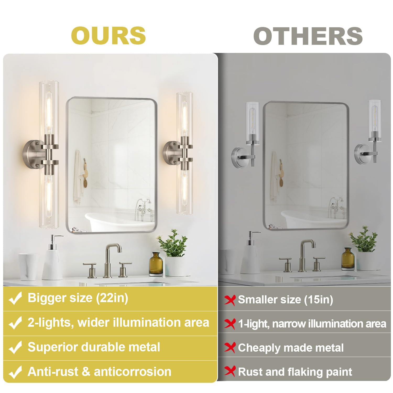 Wall Sconces Set Of Two, Hardwired Brushed Nickel Bathroom Sconces Wall Lighting With Clear Glass, Modern Sconces Wall Decor Set