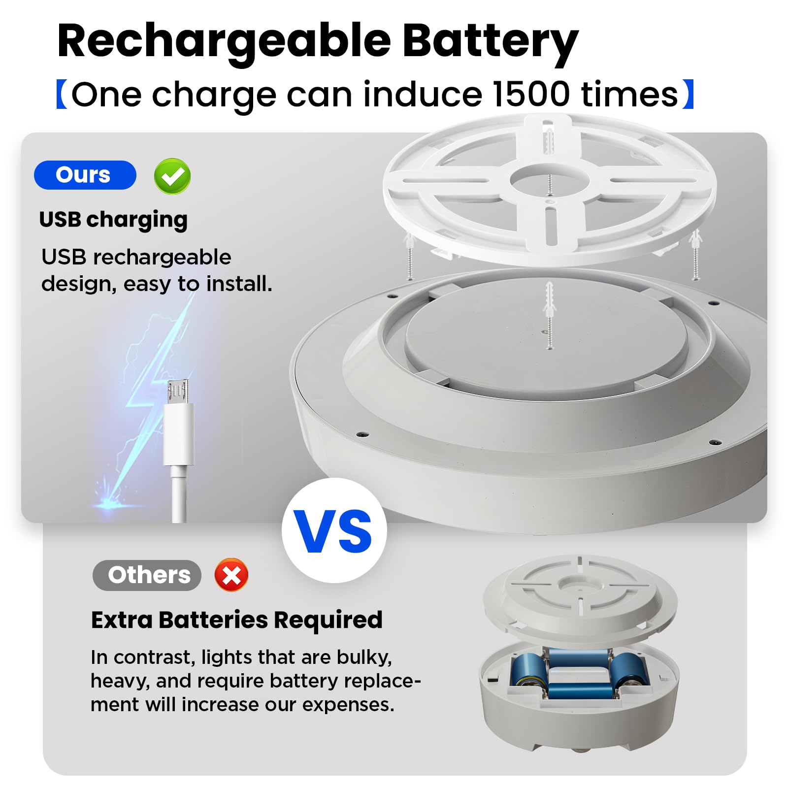 Homelist Rechargeable Ceiling Light Battery Operated, Wireless Motion Sensor Light With Remote, Battery Powered Ceiling Light, Shower Lamp For Bathroom, Closets, Bedroom, Kitchen, Garage, Hallway