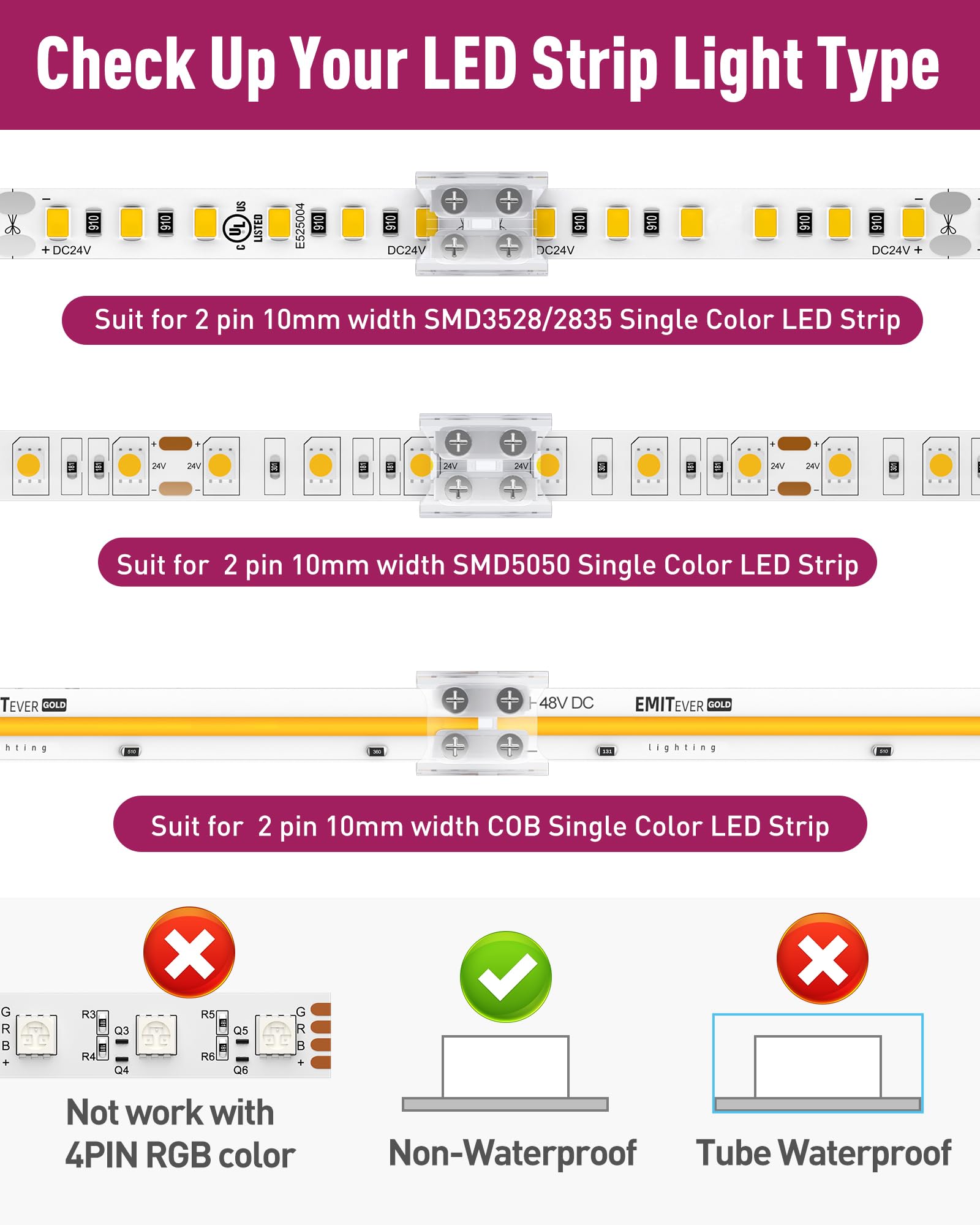 Emitever 10Mm Led Strip Connectors,12 Packs Led Tape Light Terminal Block Connector 2-Pin Solderless Tighten Screw Transparent T