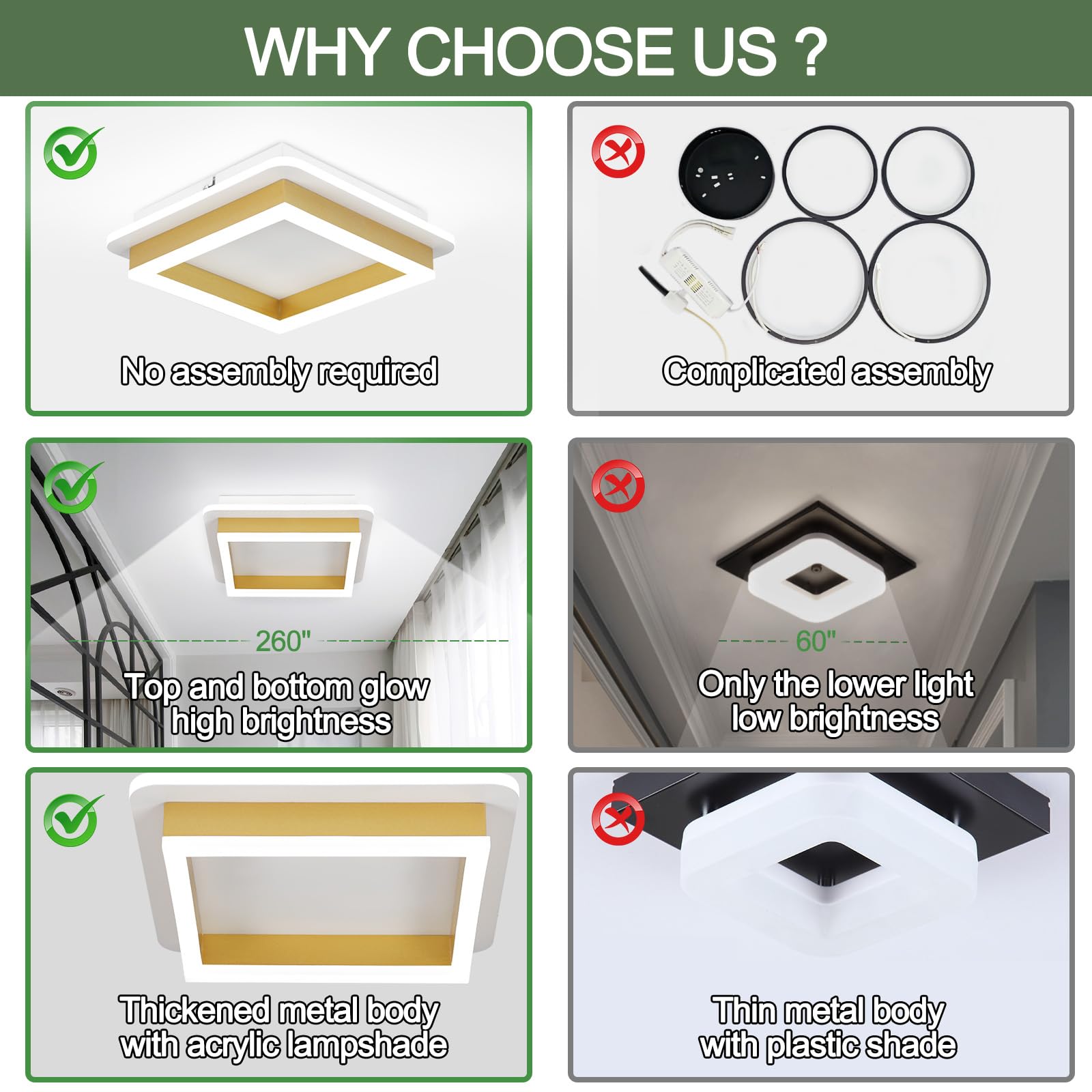 CANEOE LED Ceiling Light Fixture, 6000K Modern Flush Mount, 2 Packs, Gold, Aluminum, Model GD-2CFXBK-C-US-2P