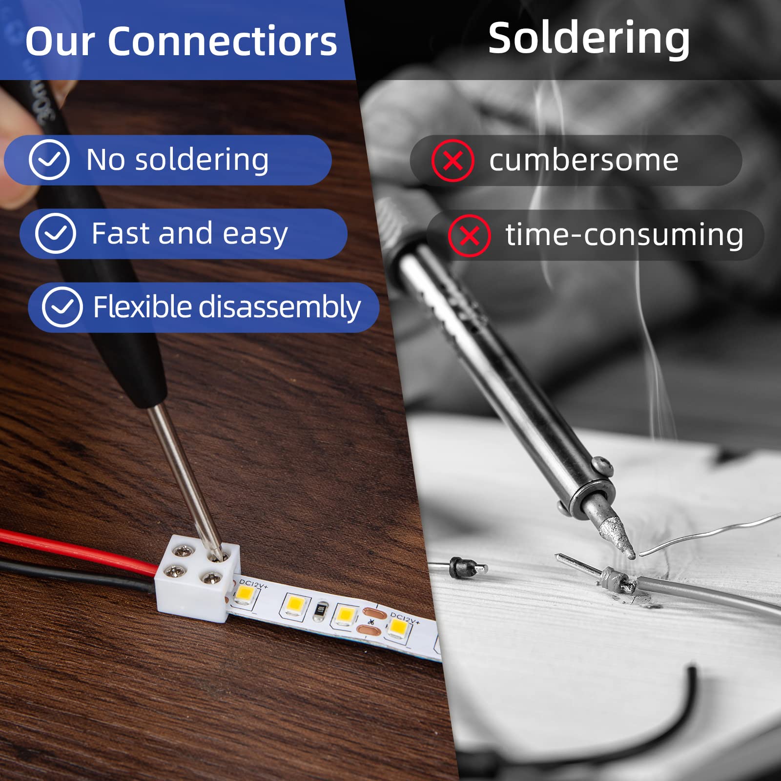 SIOKUY 20 PCS Solderless LED Strip Connectors 2 Pin, Easy Install for 8mm Tape Lights, Reliable Screw Down Connection