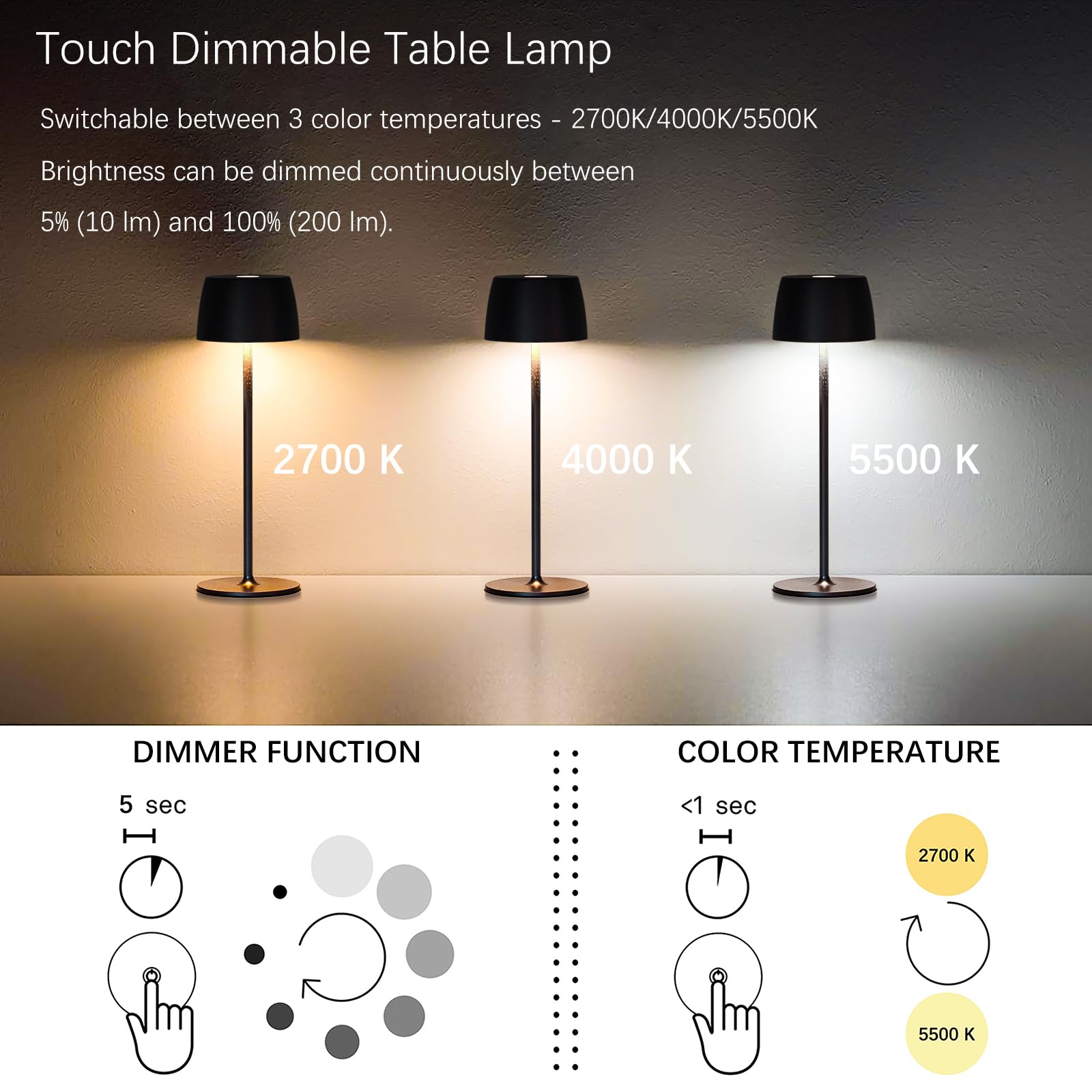 enjeda Rechargeable Cordless LED Table Lamp - Waterproof, Battery-Operated, Metal, Black, Model SP2411PL, Indoor/Outdoor Use