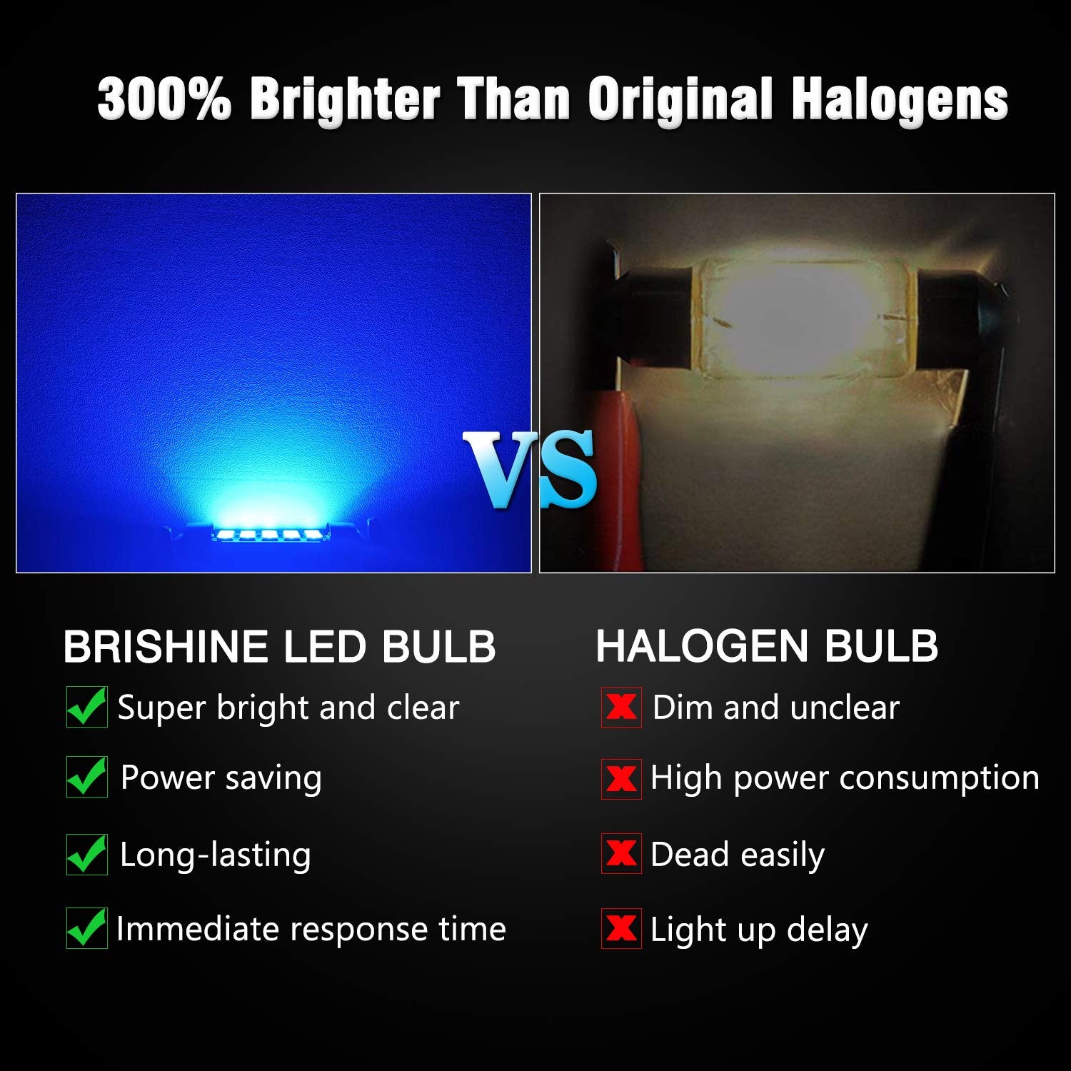 Brishine De3175 Led Bulbs, Super Bright Ultra Blue 2835 Chipsets Canbus Error Free 31Mm 1.25    Festoon De3021 De3022 3175 6428