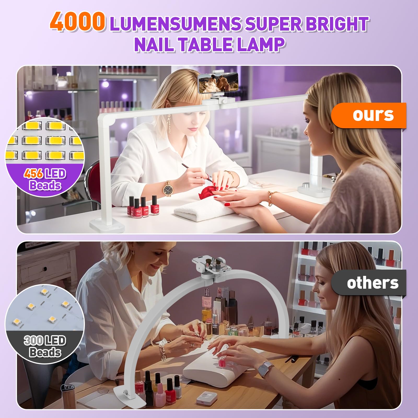 Hitti 456 Leds Bright Nail Tech Lamp For Desk, 34 Inch Foldable Large Nail Arch Light With Phone Holder, Stepless Dimming & 3 Mo