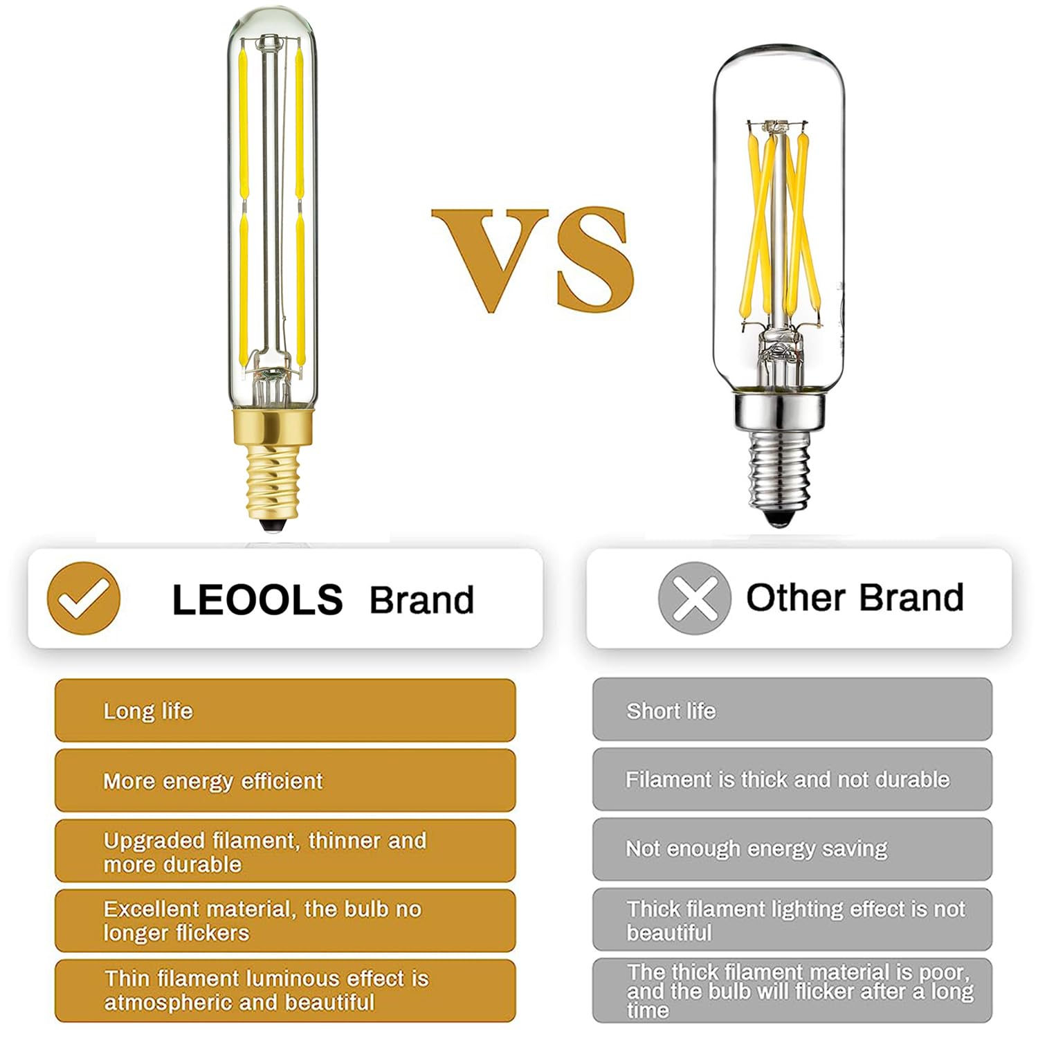 Leools E12 LED Edison Bulb - 6W Dimmable 4000K Neutral White - Pack of 6 - Glass for Chandeliers, Ceiling Fans, Wall Sconces