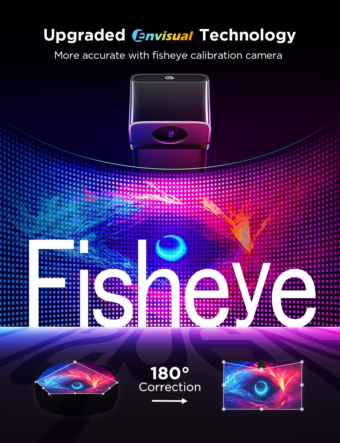 Govee Tv Backlight 3 Lite Kit, 11.8Ft Rgbicw Wi-Fi Tv Led Strip Lights For 55-65In Tvs With Camera And 15 Inches Smart Light Bar