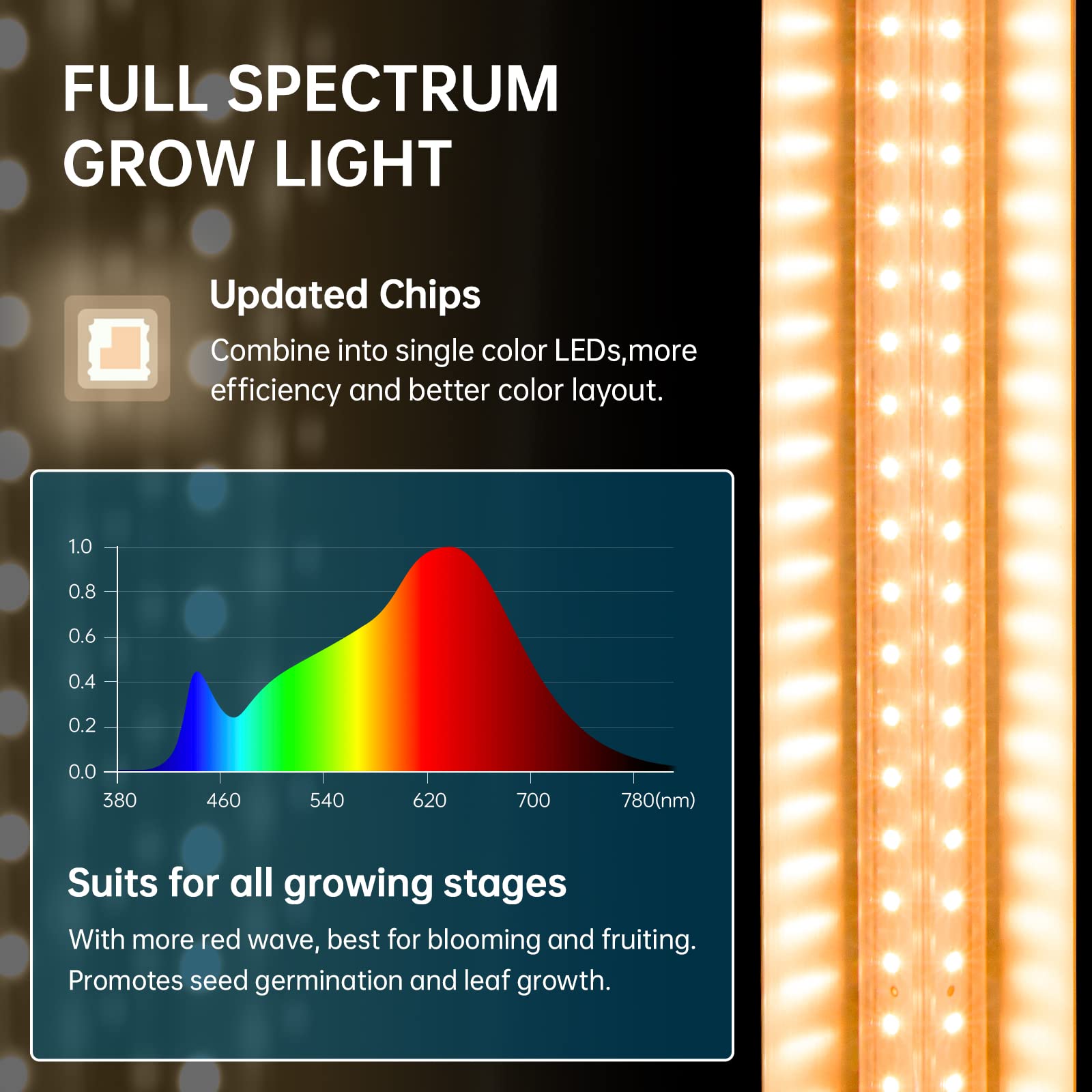 Barrina Grow Light Bulb, Full Spectrum LED T8 Strips, 96W (4 x 24W), 2FT, Yellow, Model INWT80240665Hc,