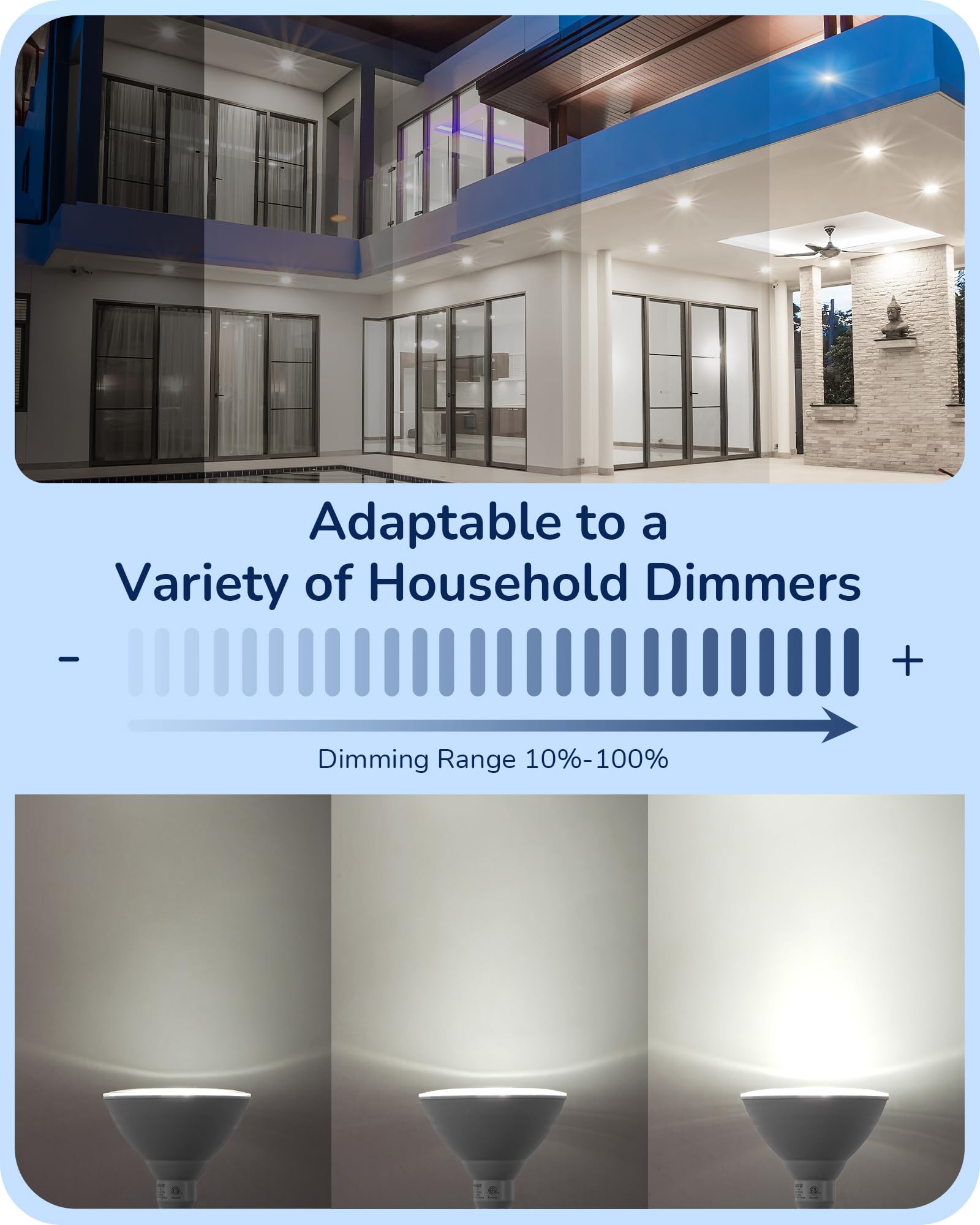 Edishine Flood Light Bulbs, Par38 Led Outdoor Flood Light Bulbs, 120W Equivalent Dimmable Waterproof For Patio Yard Porch Drivew