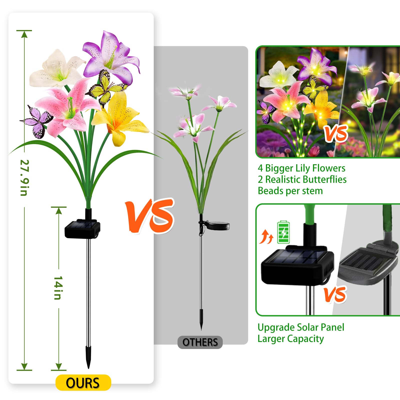 Angmln Solar Garden Lights 2 Pack 8 Lily Flowers With Butterfly Decor, Waterproof Solar Flower Lights For Outdoor - Upgraded Dec